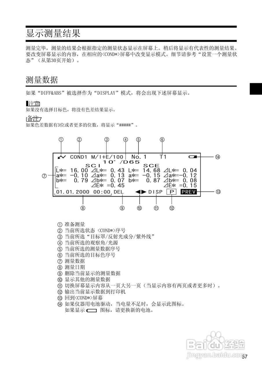柯尼卡美能达分光测色计CM-2500d使用说明书:[6]