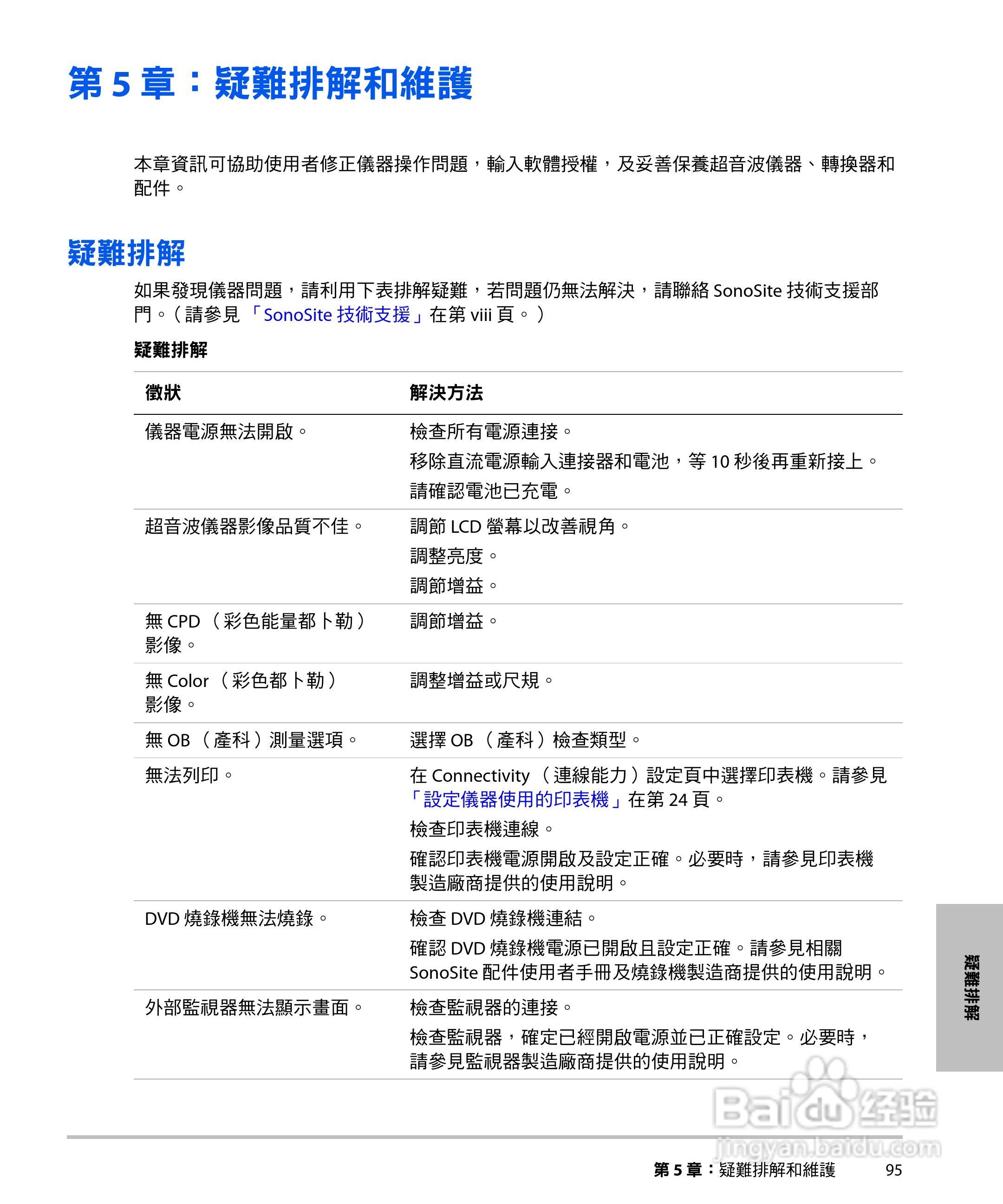 SONOSITE M-TURBO超音波仪器使用手册:[11]