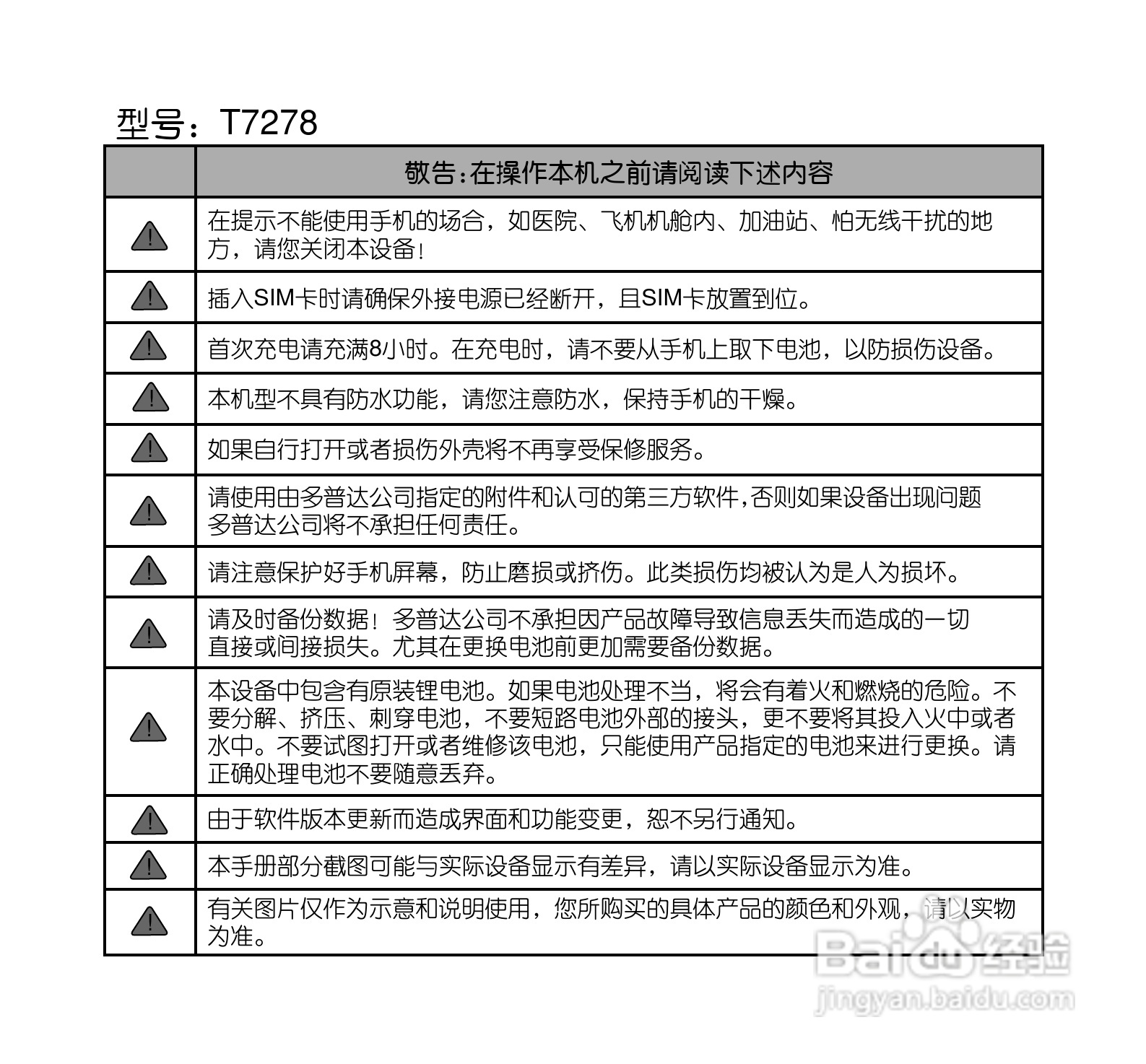 多普达Touch Pro T7278手机使用说明书:[1]