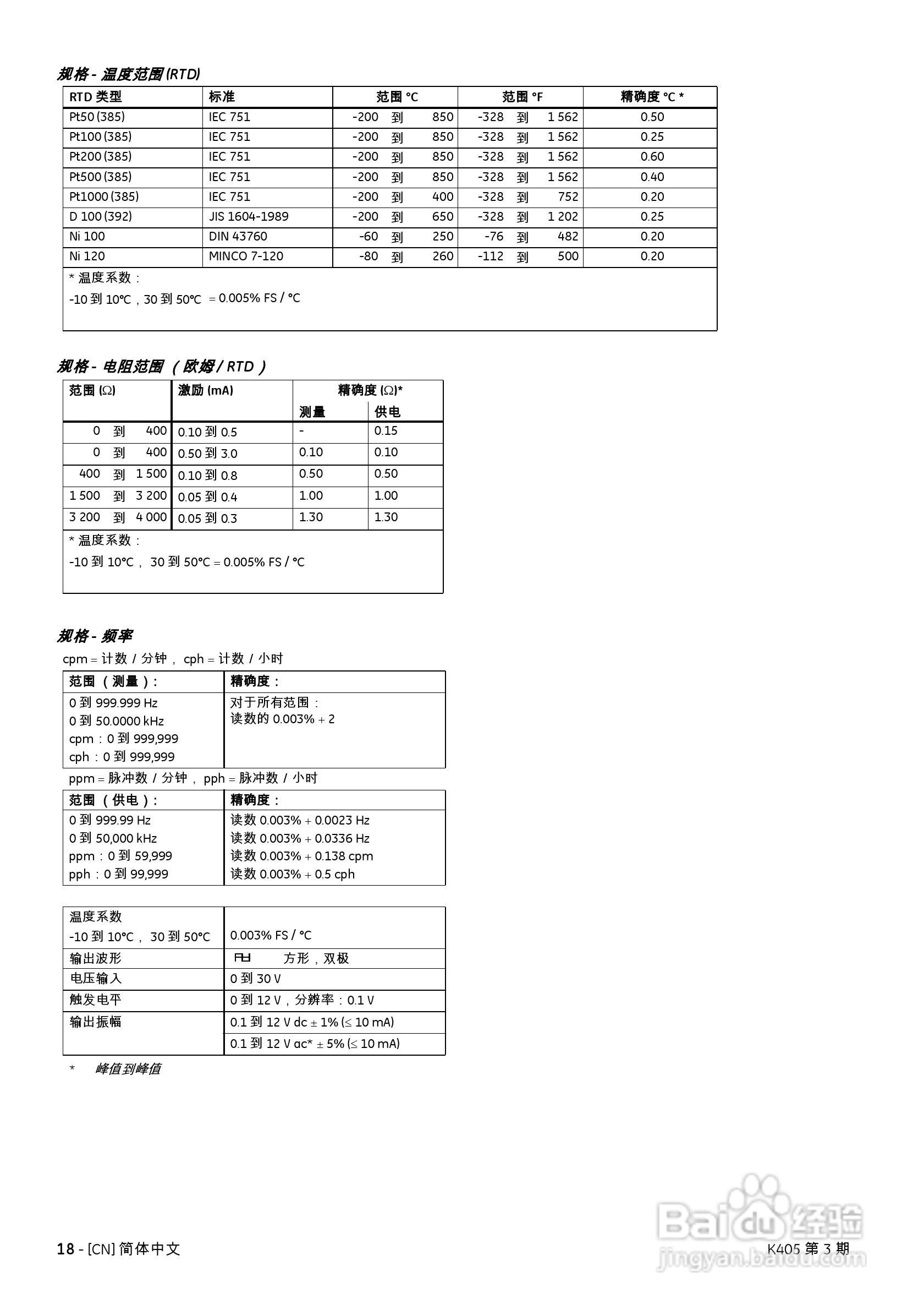 Druck DPI 880多功能校准器K405用户手册:[2]