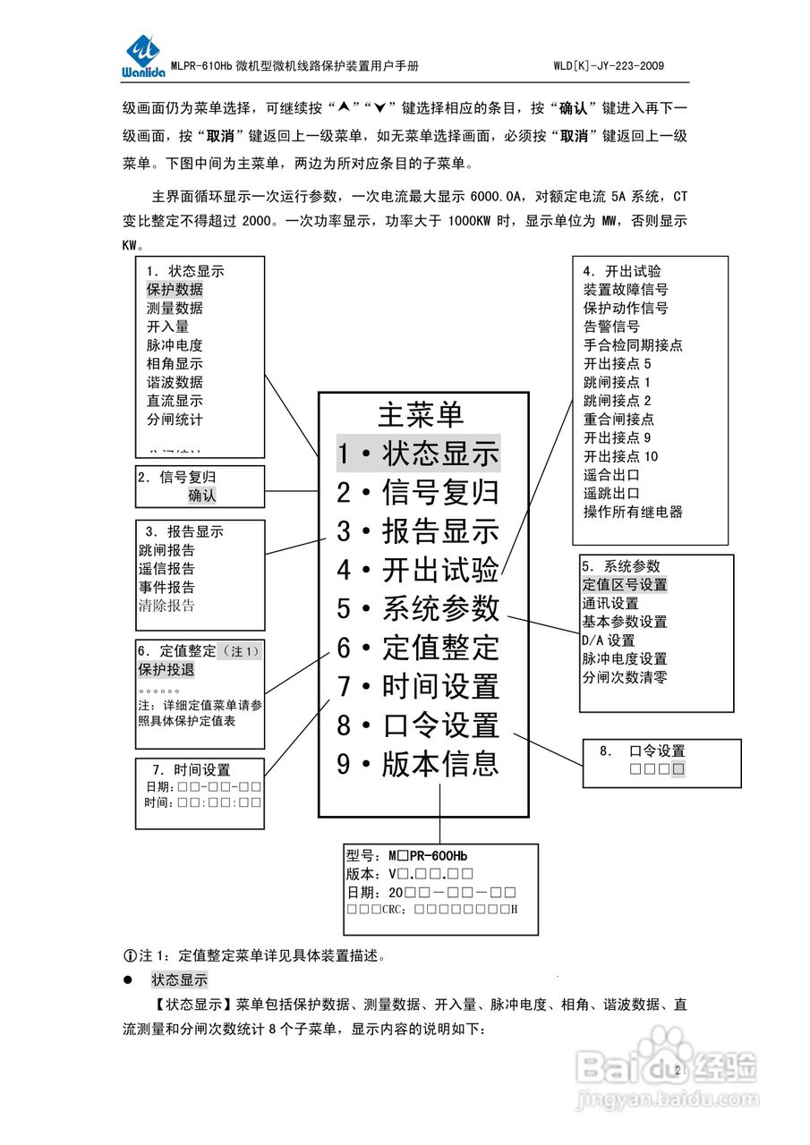 MLPR-610Hb微机型线路保护测控装置用户手册:[3]