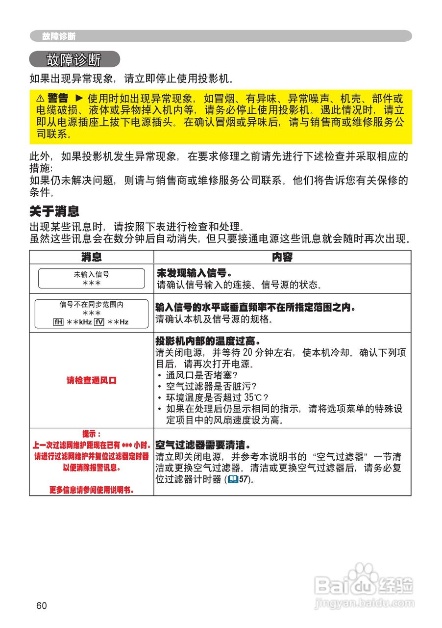 日立 CPX2投影机说明书:[6]