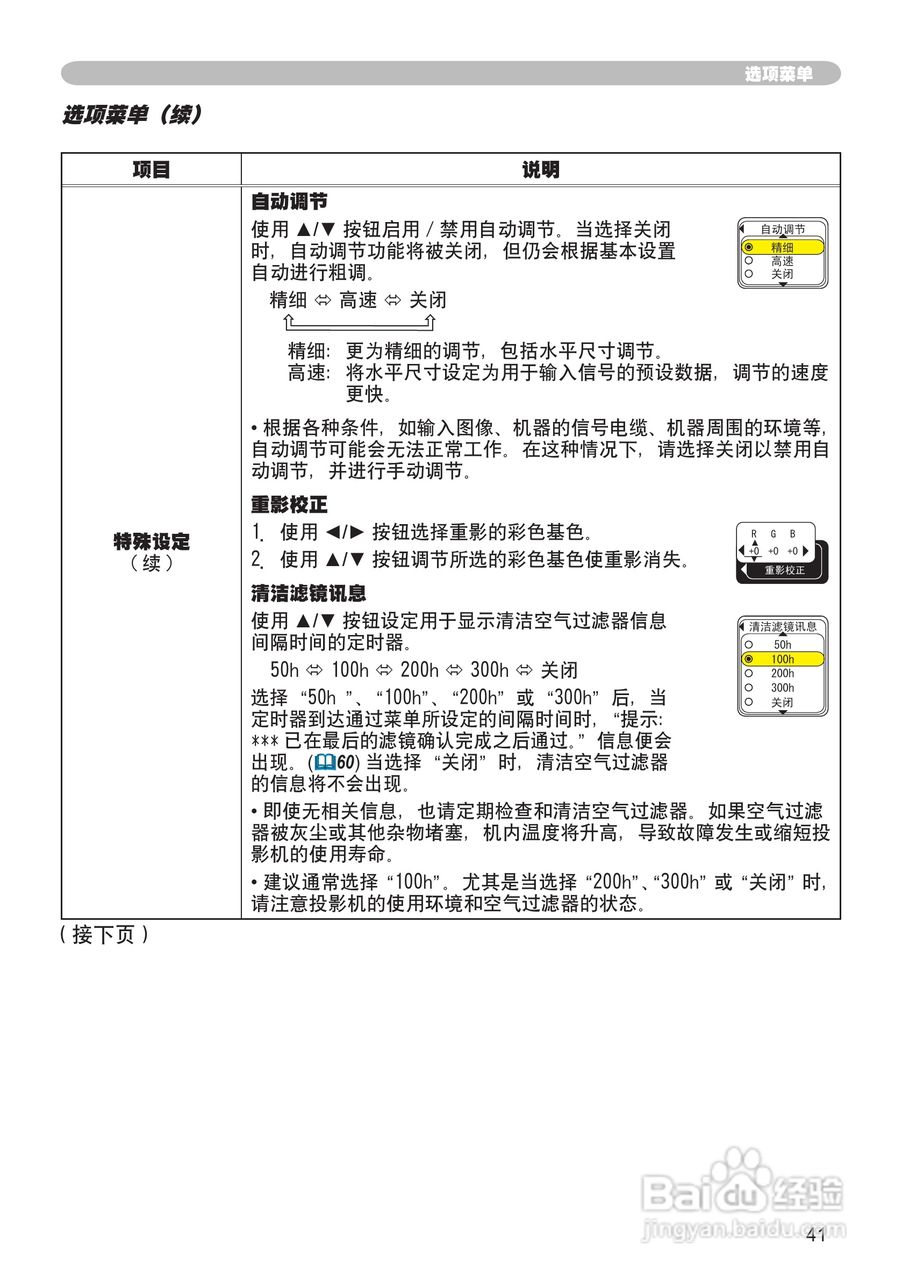 日立 CPX2投影机说明书:[5]
