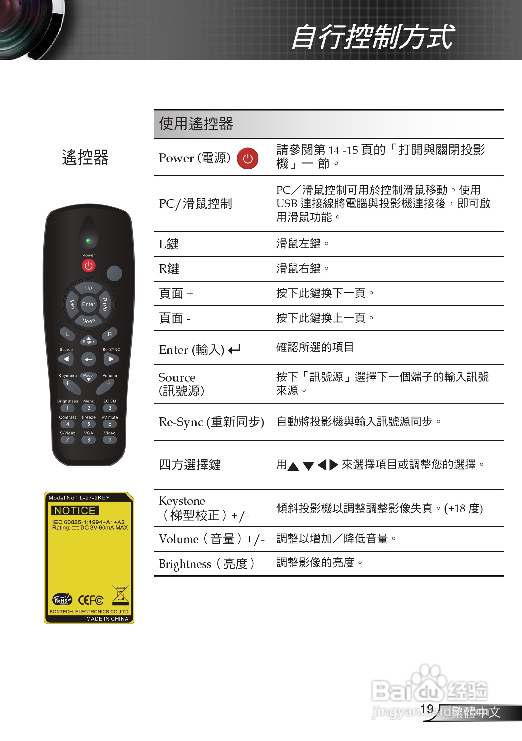 奥图码EP720投影机使用说明书:[2]