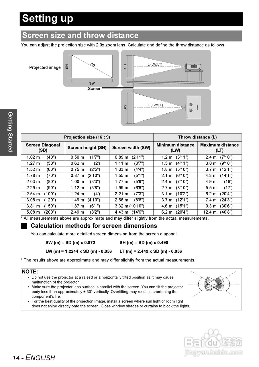 松下PT-AX200U投影机使用说明书:[2]