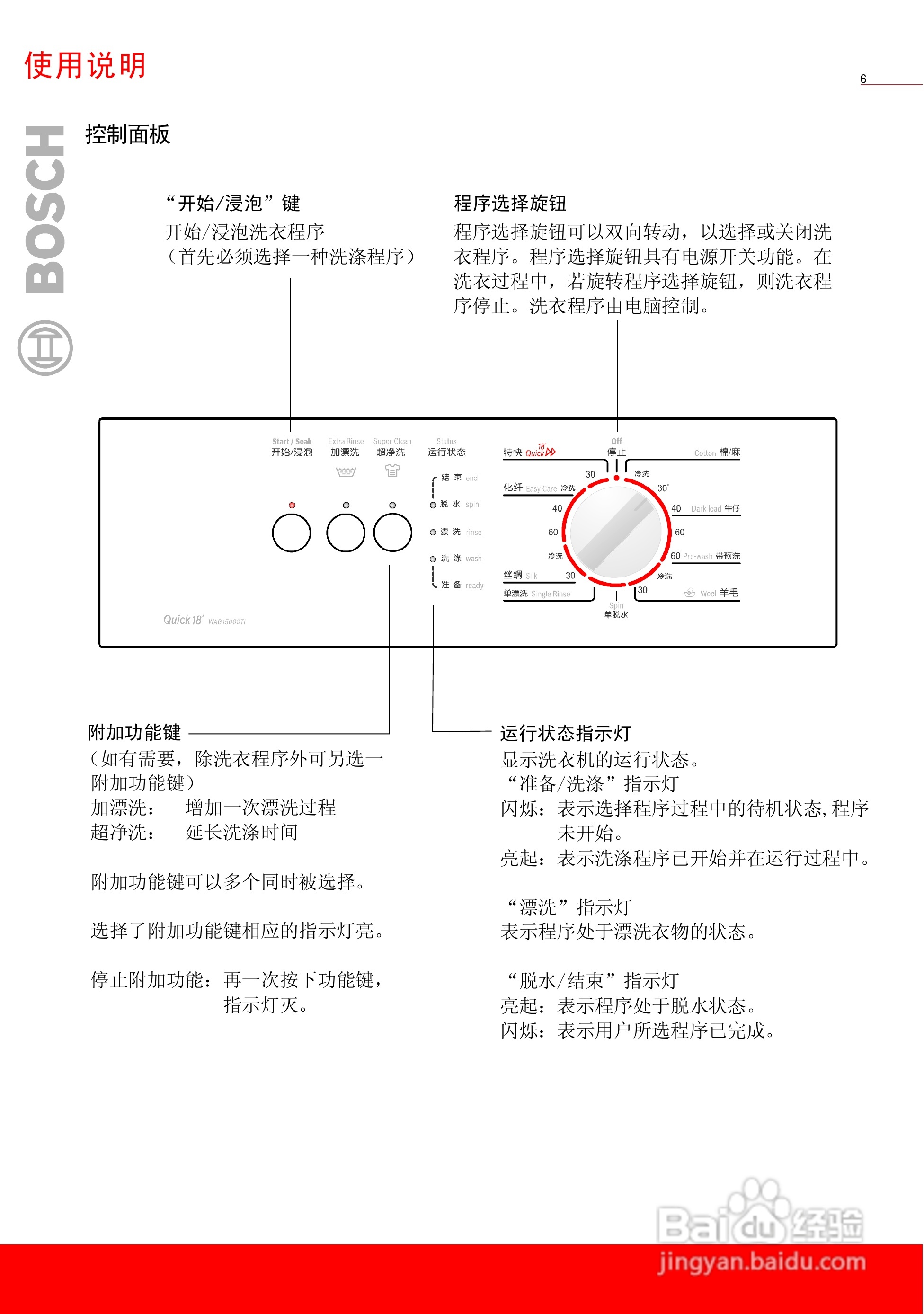 博世WLF15068TI全自动滚筒洗衣机使用及安装说明书:[1]