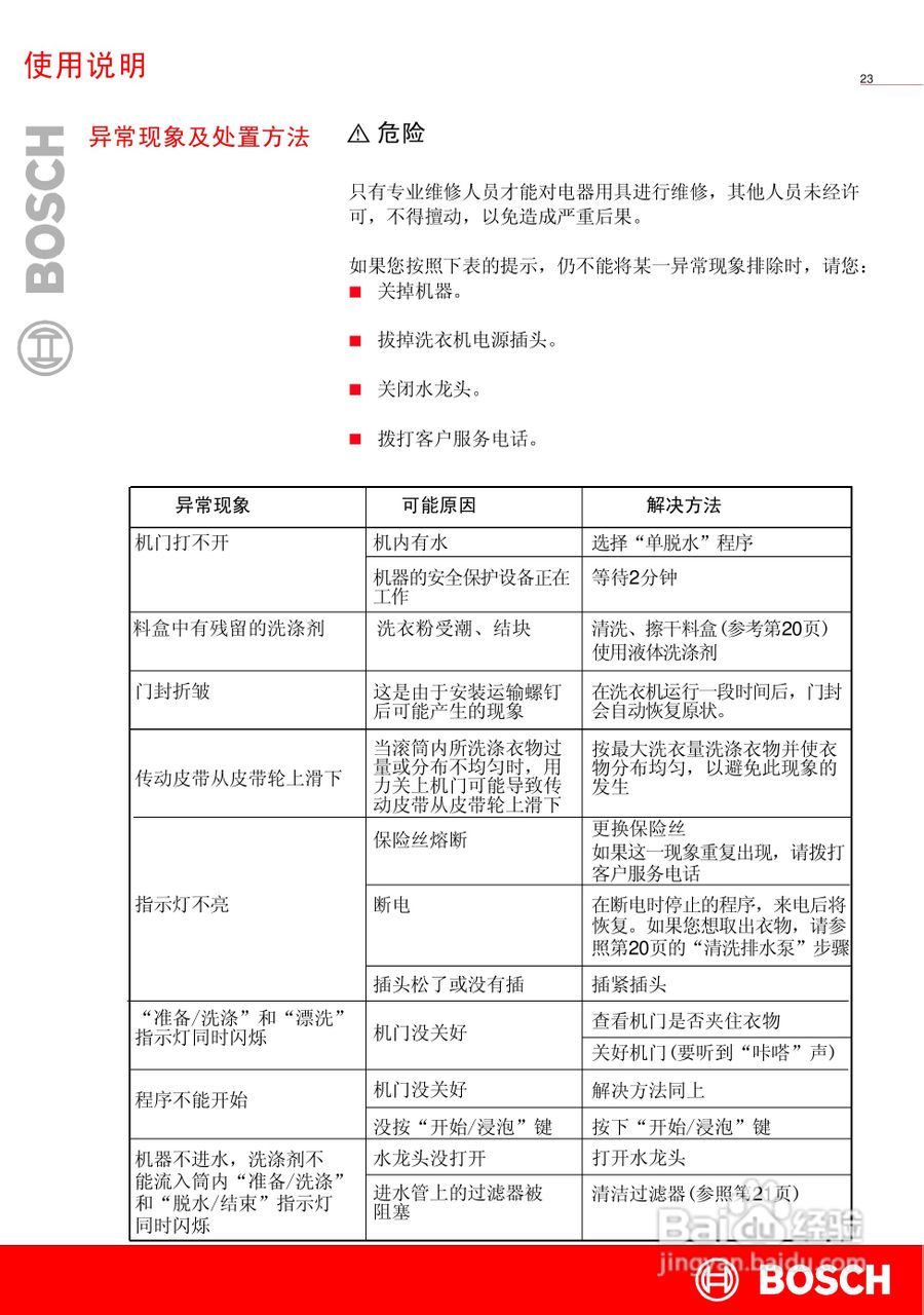 博世XQG52 15060全自动滚筒洗衣机使用及安装说明书:[3]