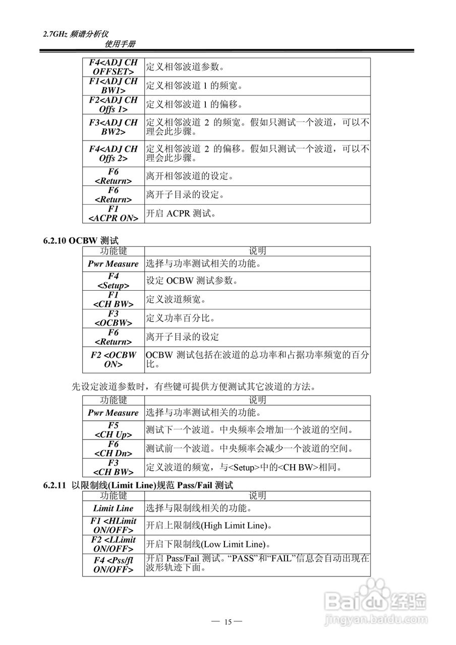 频谱分析仪GSP-827操作手册:[2]