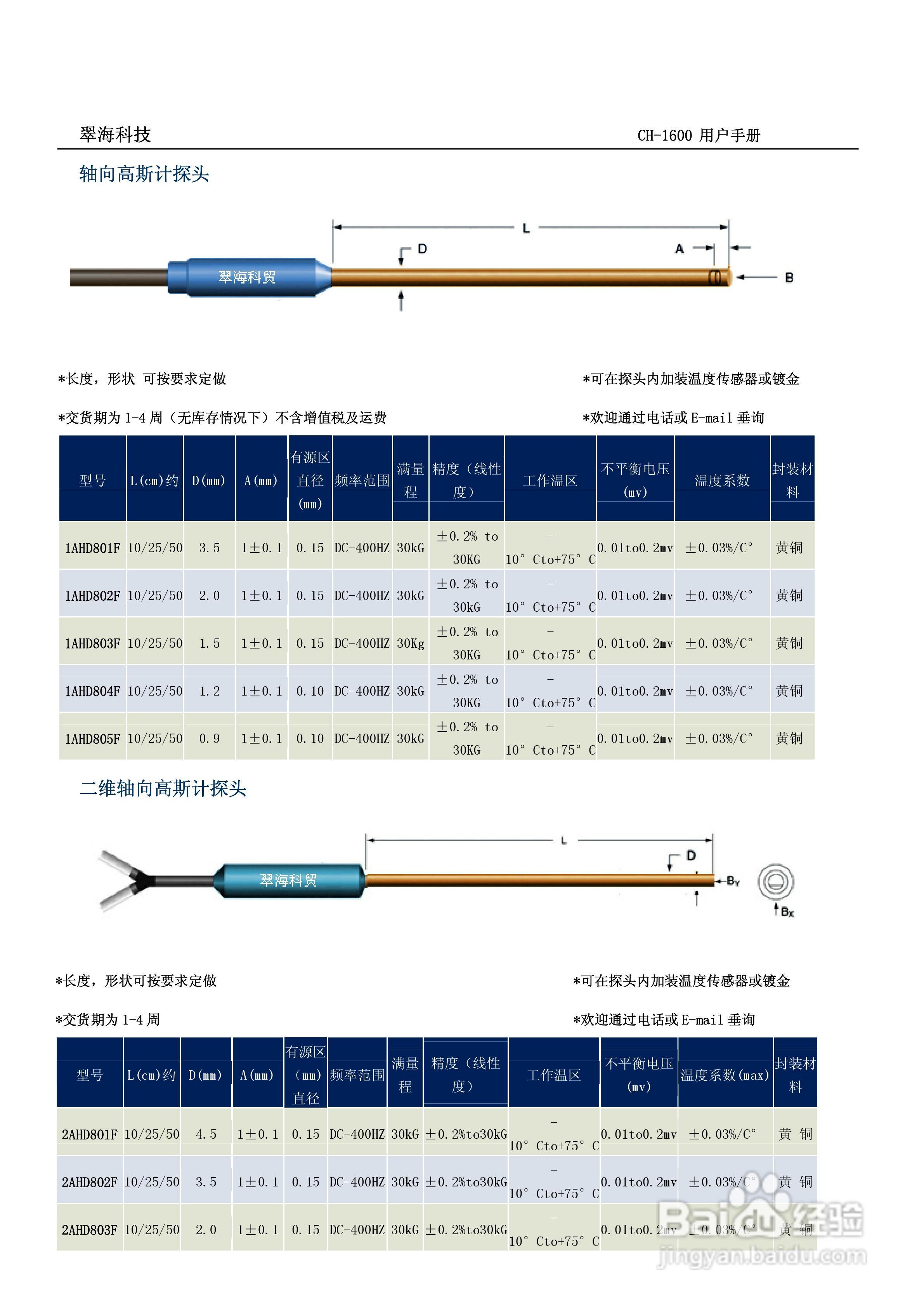 CH-1600型全数字高精度高斯/特斯拉计说明书:[3]