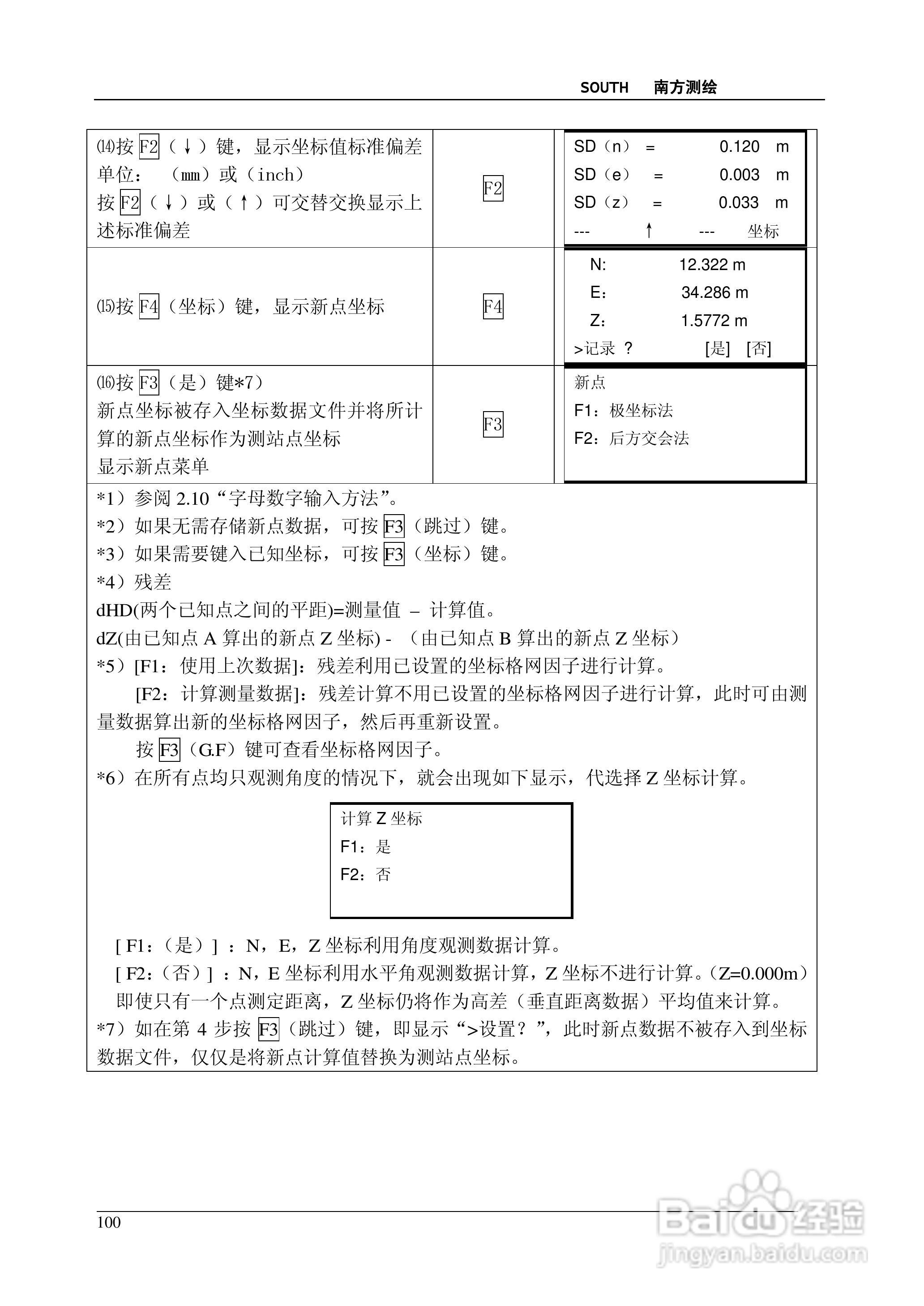 南方测绘全站仪 NTS-350说明书:[10]