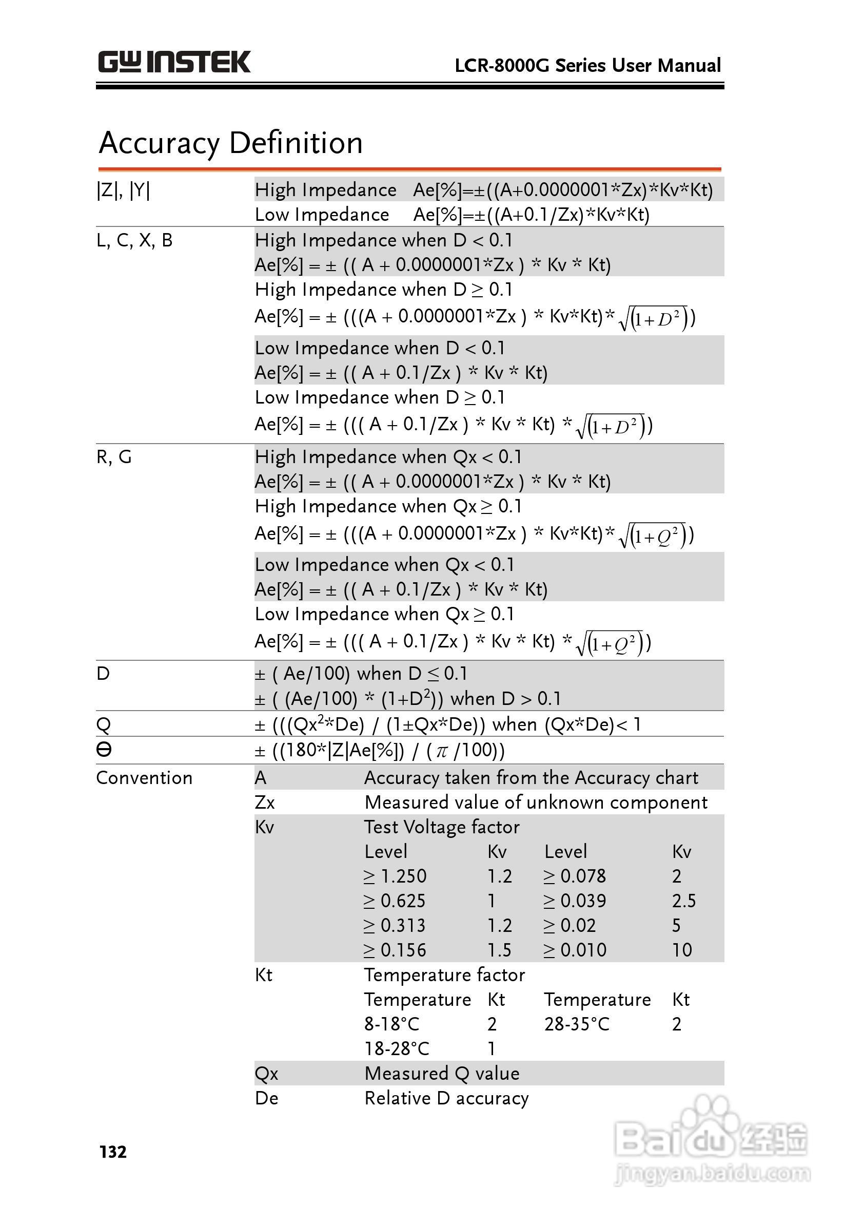 固纬LCR-8105G高精度LCR测试仪使用说明书:[14]
