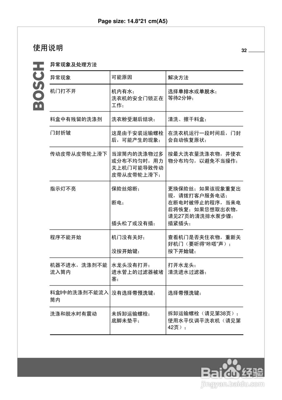 博世WLF20568洗衣机使用说明书:[4]