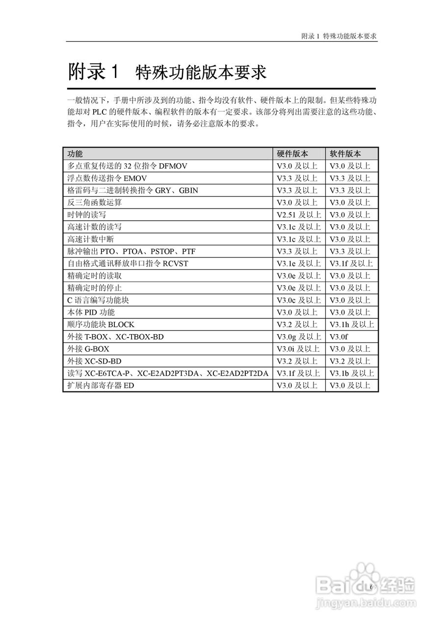 信捷电气XC系列可编程控制器用户手册:[8]