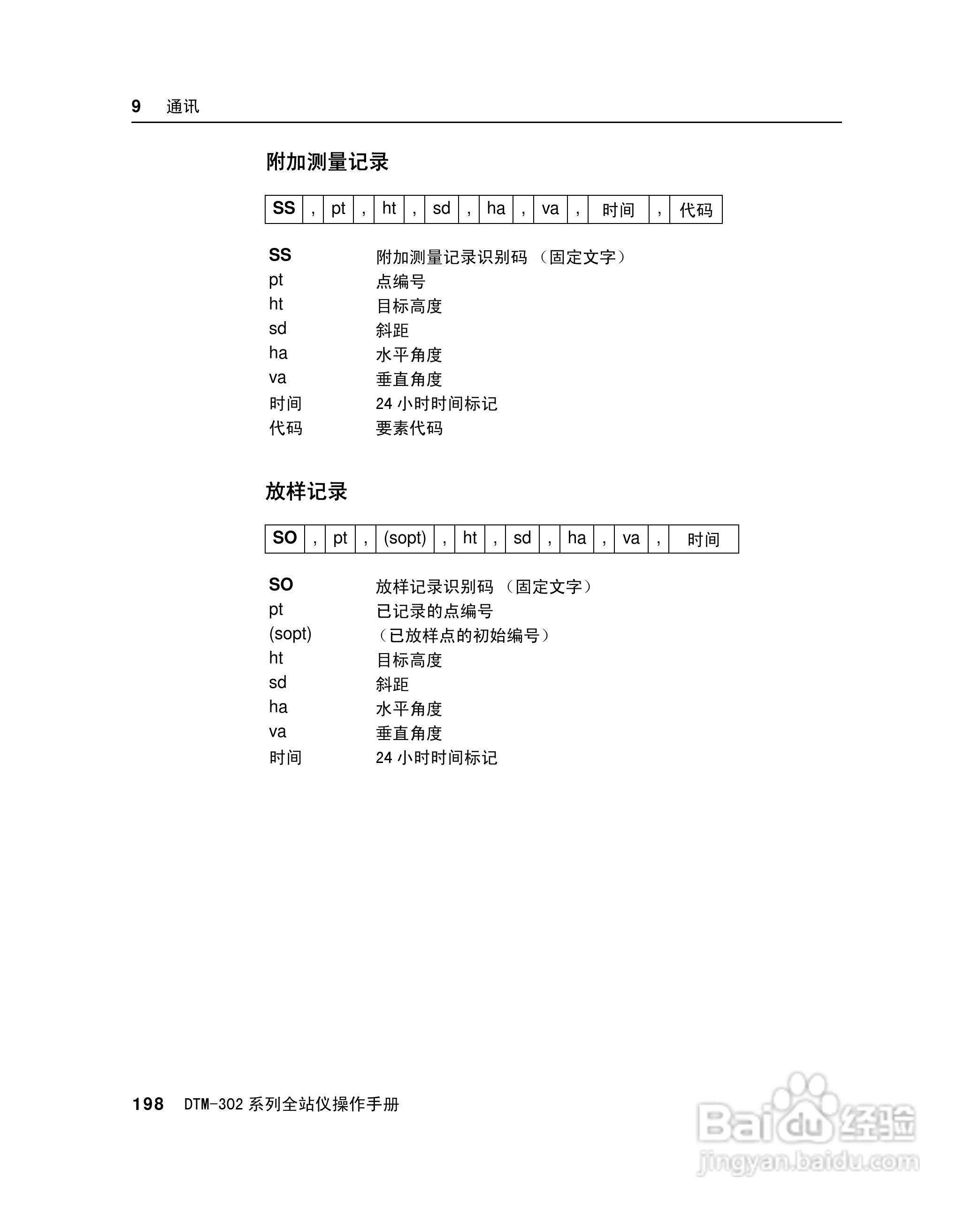 尼康DTM-302、332、352、362 系列全站仪使用手册:[22]