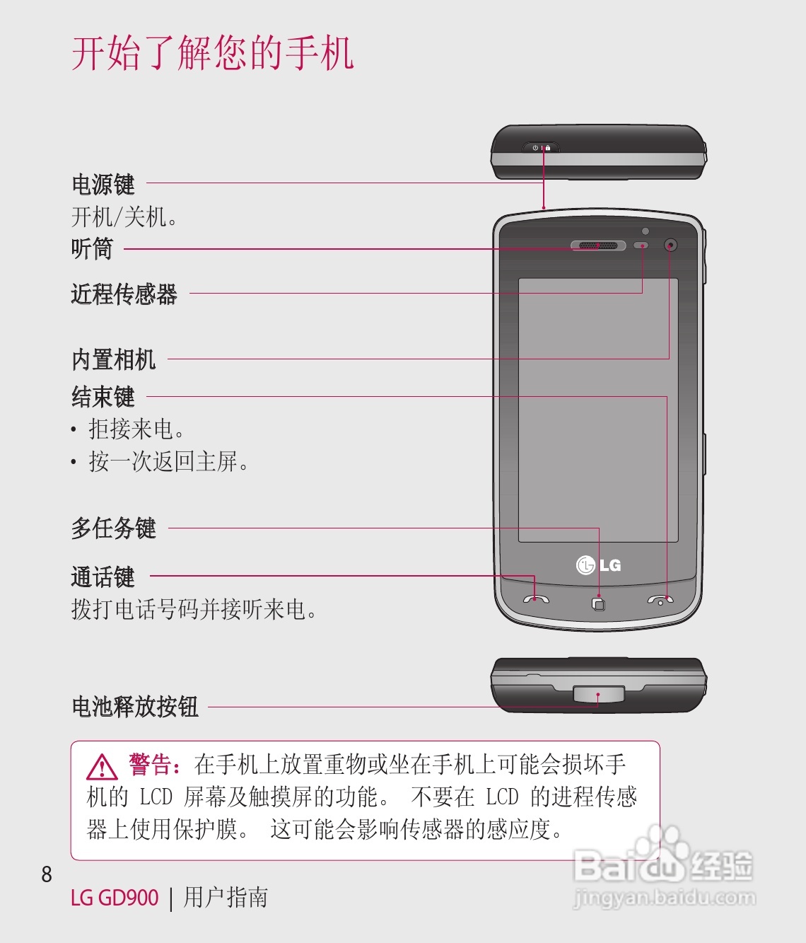 LG GD900手机使用说明书:[13]