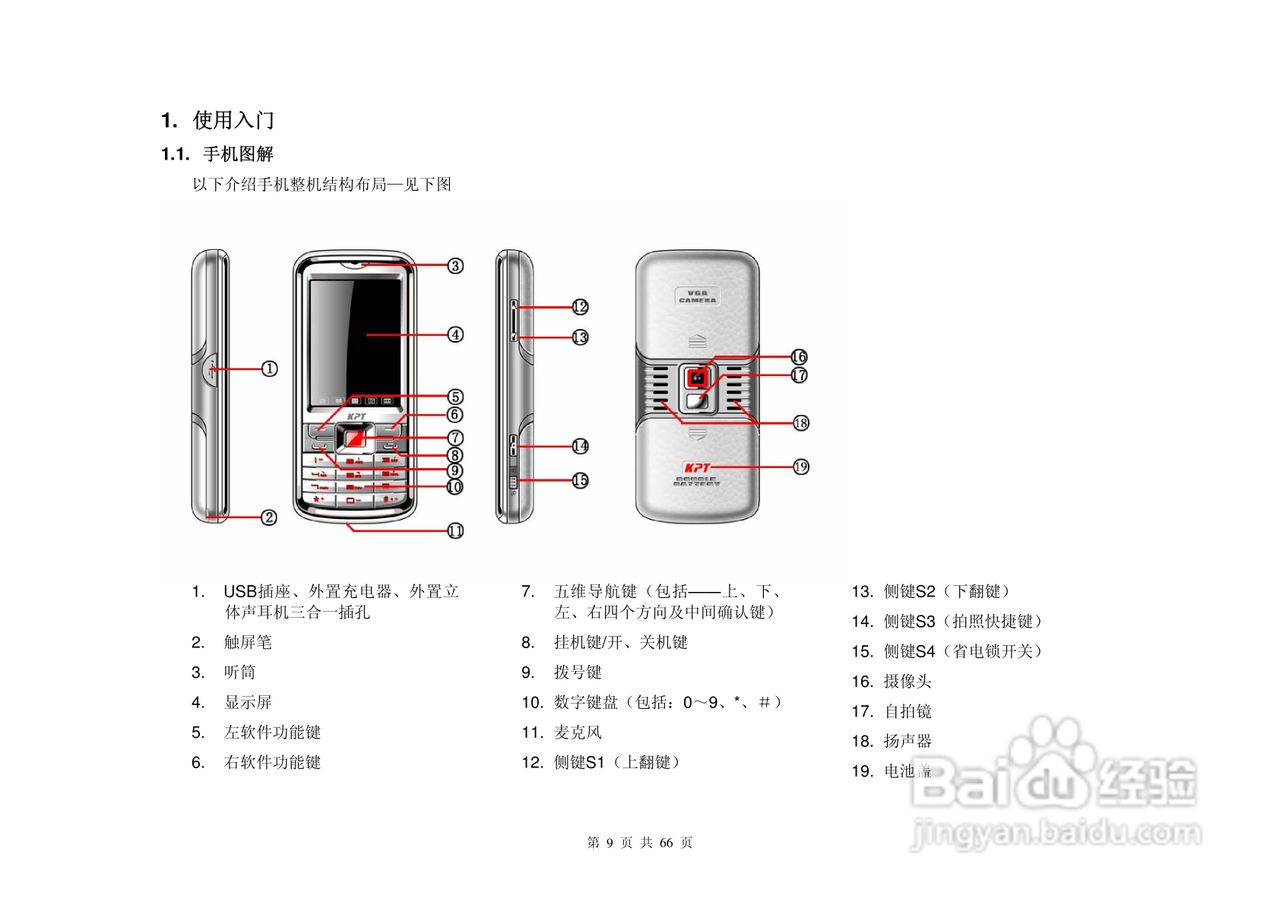 KPT135手机说明书:[1]