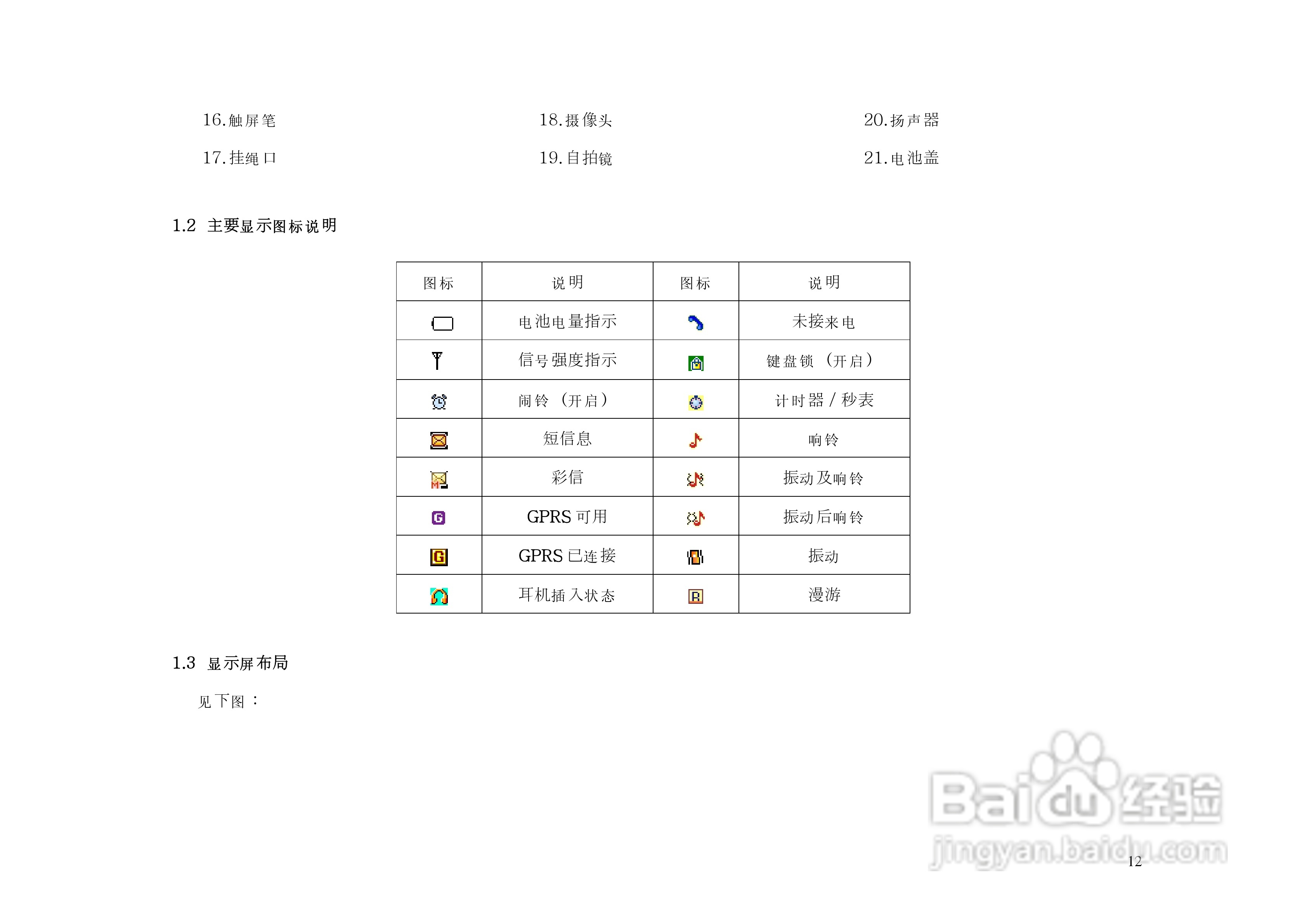 KPT8660手机说明书:[2]