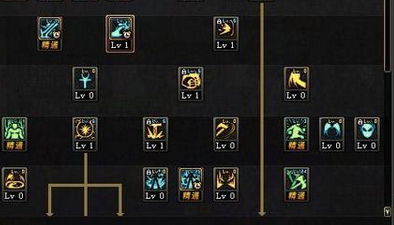 2018dnf力驱刷图加点?dnf90力驱改版加点?