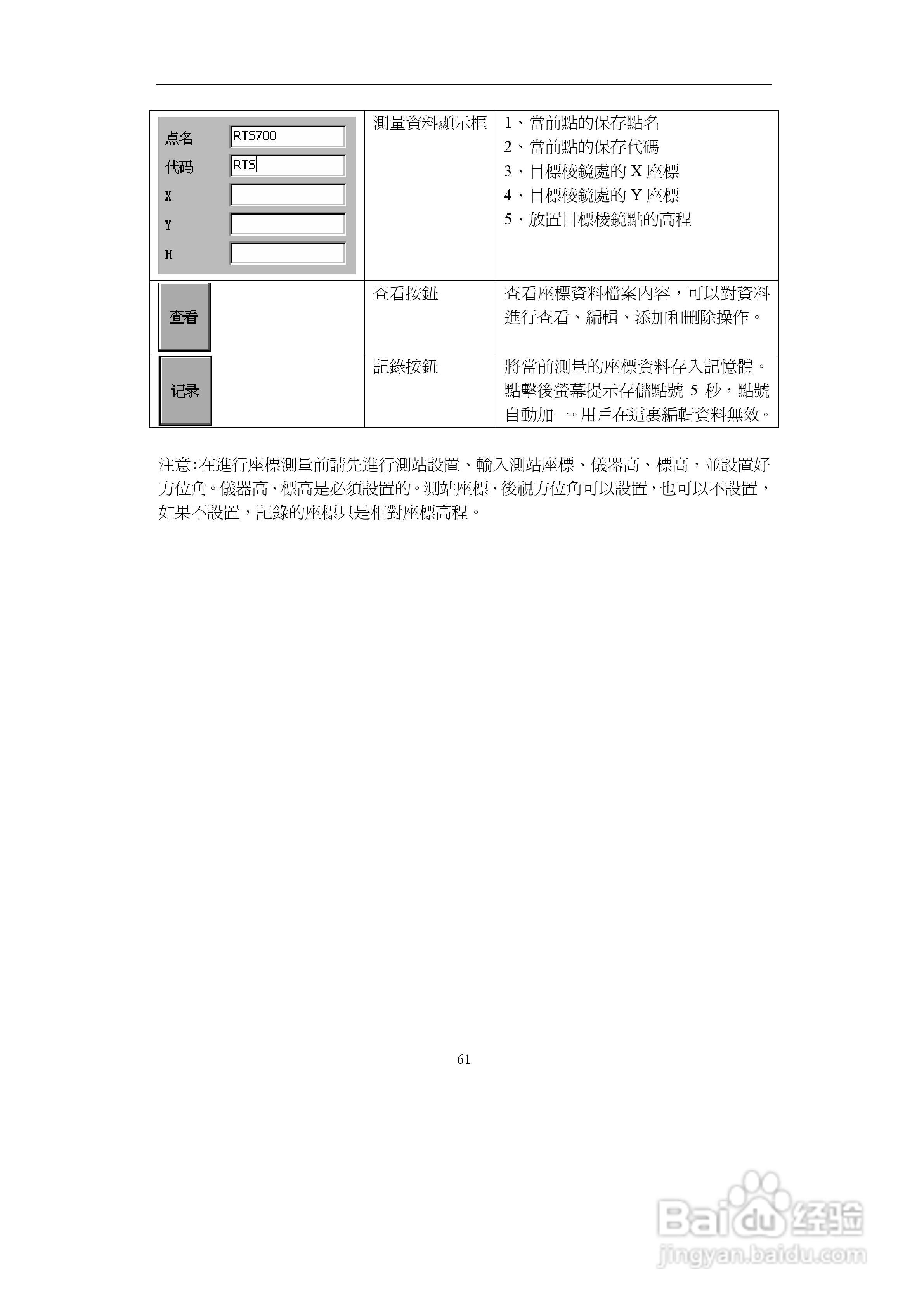 上煇RTS-700全站仪说明书:[7]