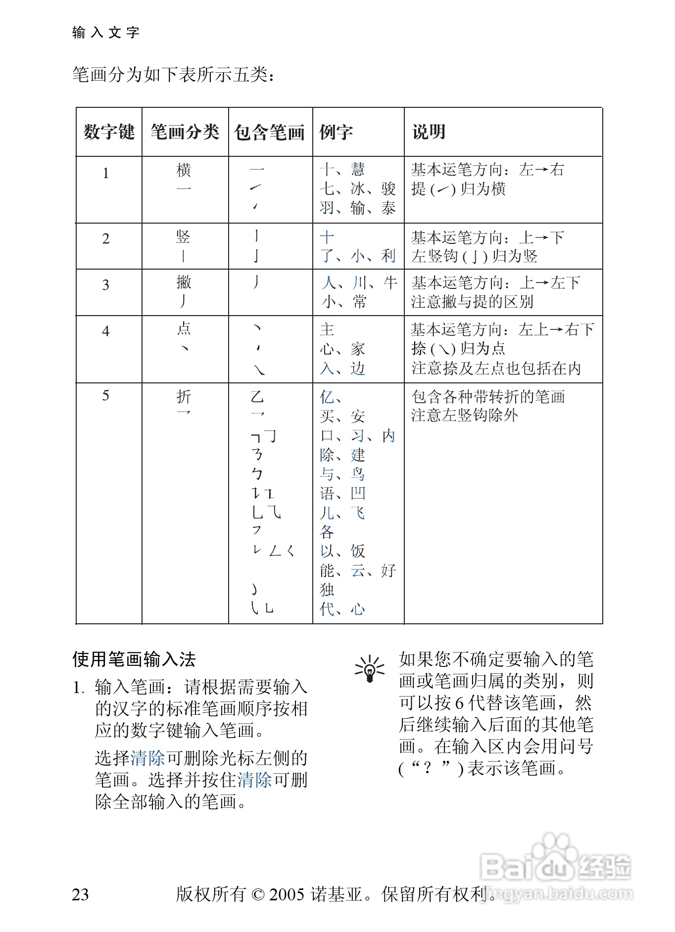 诺基亚6268手机使用说明书:[3]