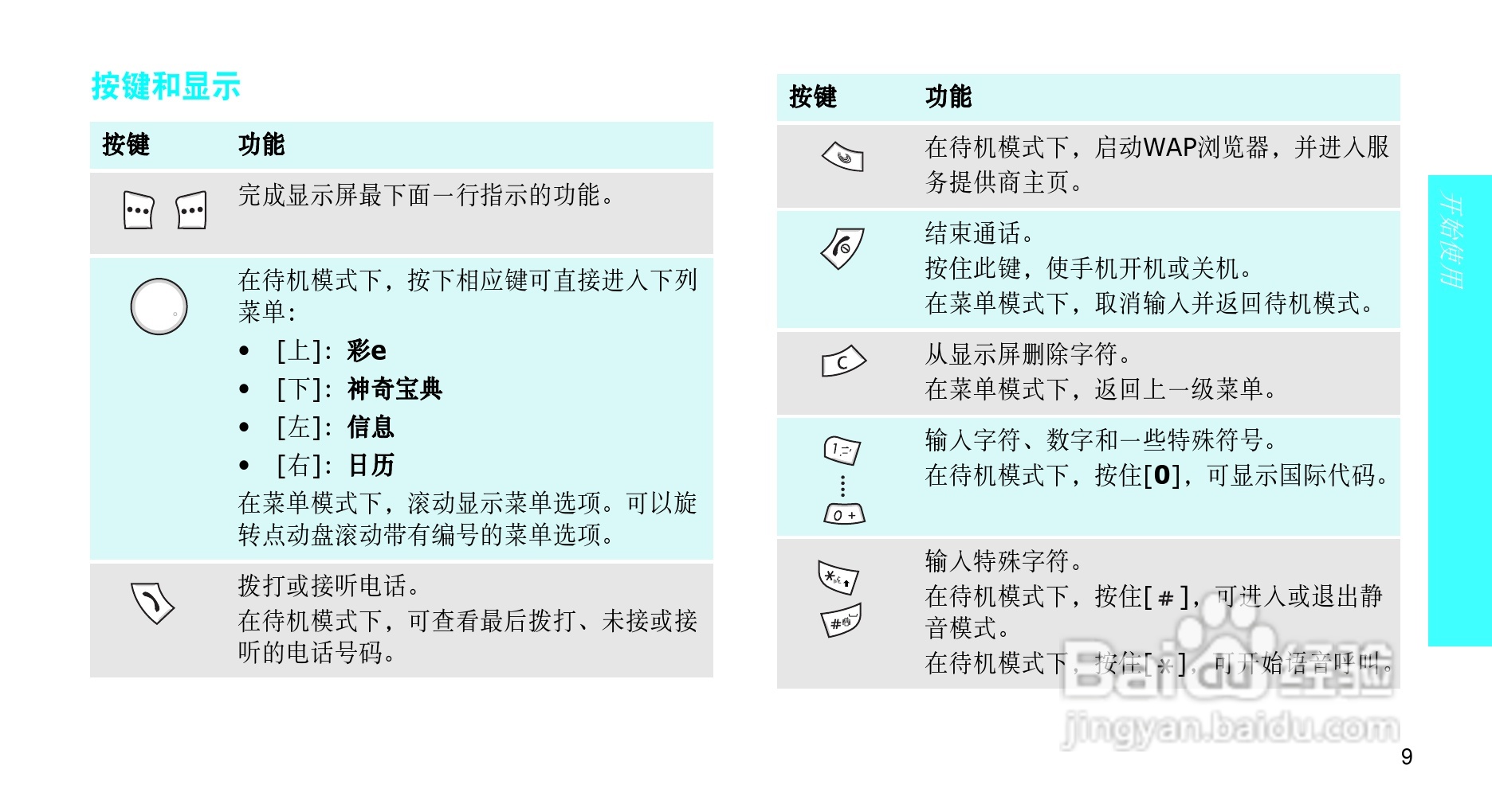 三星SCH-F319手机使用说明书:[2]