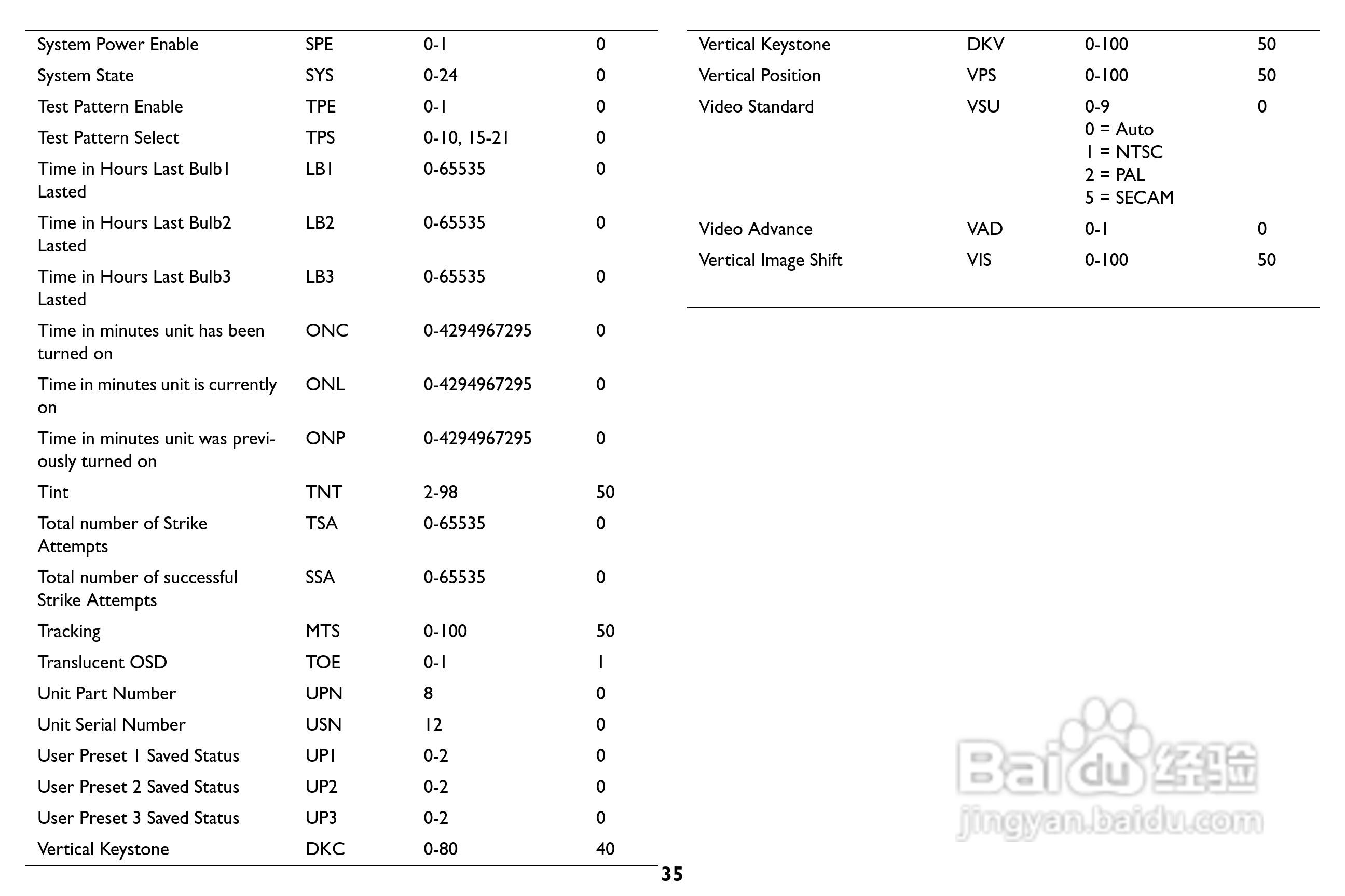 富可视IN8投影仪用户手册:[4]