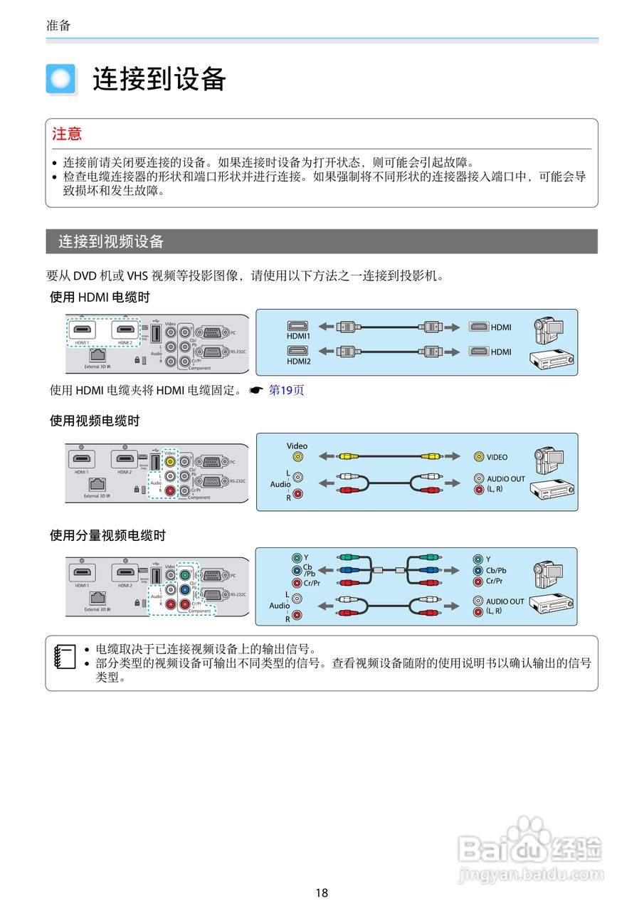 爱普生EH-TW6550C投影机使用说明书:[2]