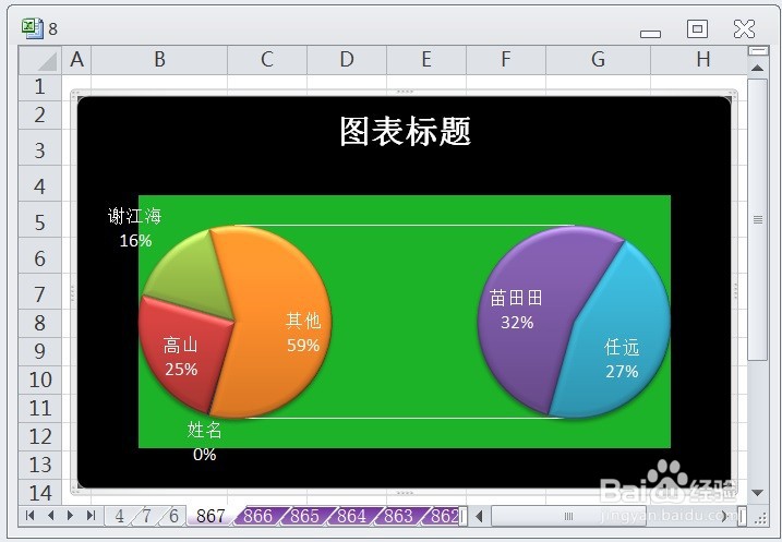 EXCEL复合饼图显示布局1的效果