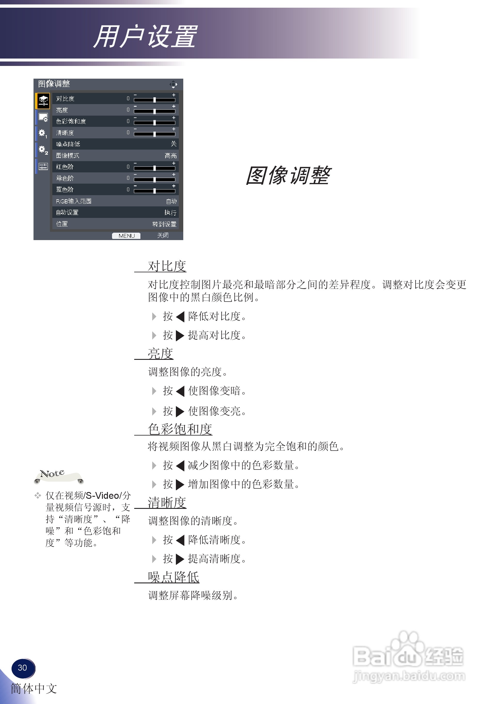 理光PJ X5260投影机说明书:[4]