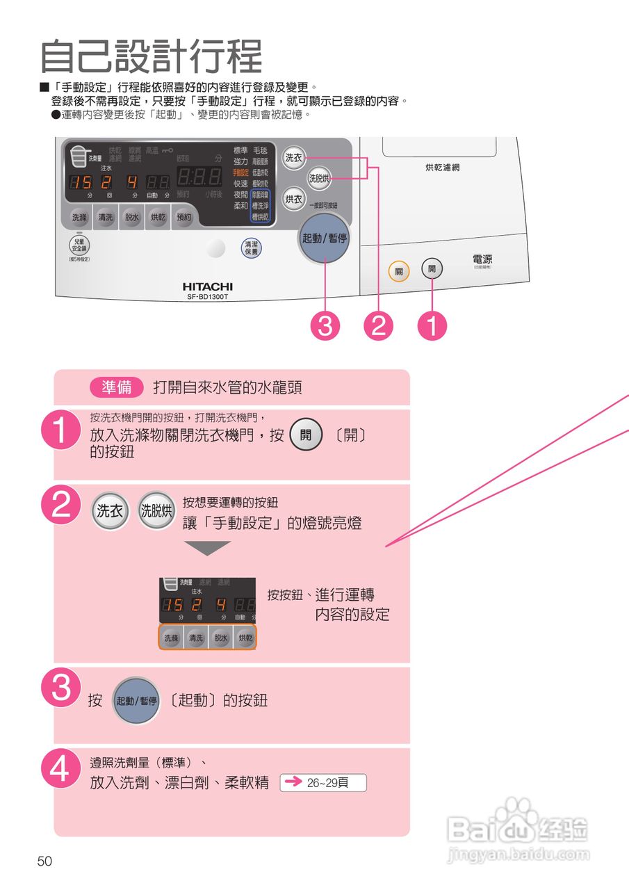 日立SF-BD1300TR 洗衣机使用说明书:[5]