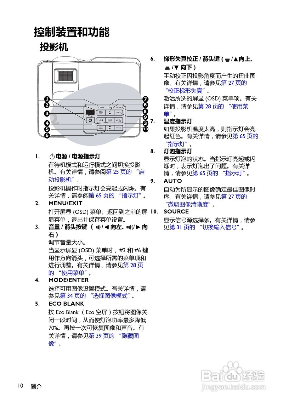 明基MP780ST+投影机使用说明书:[1]