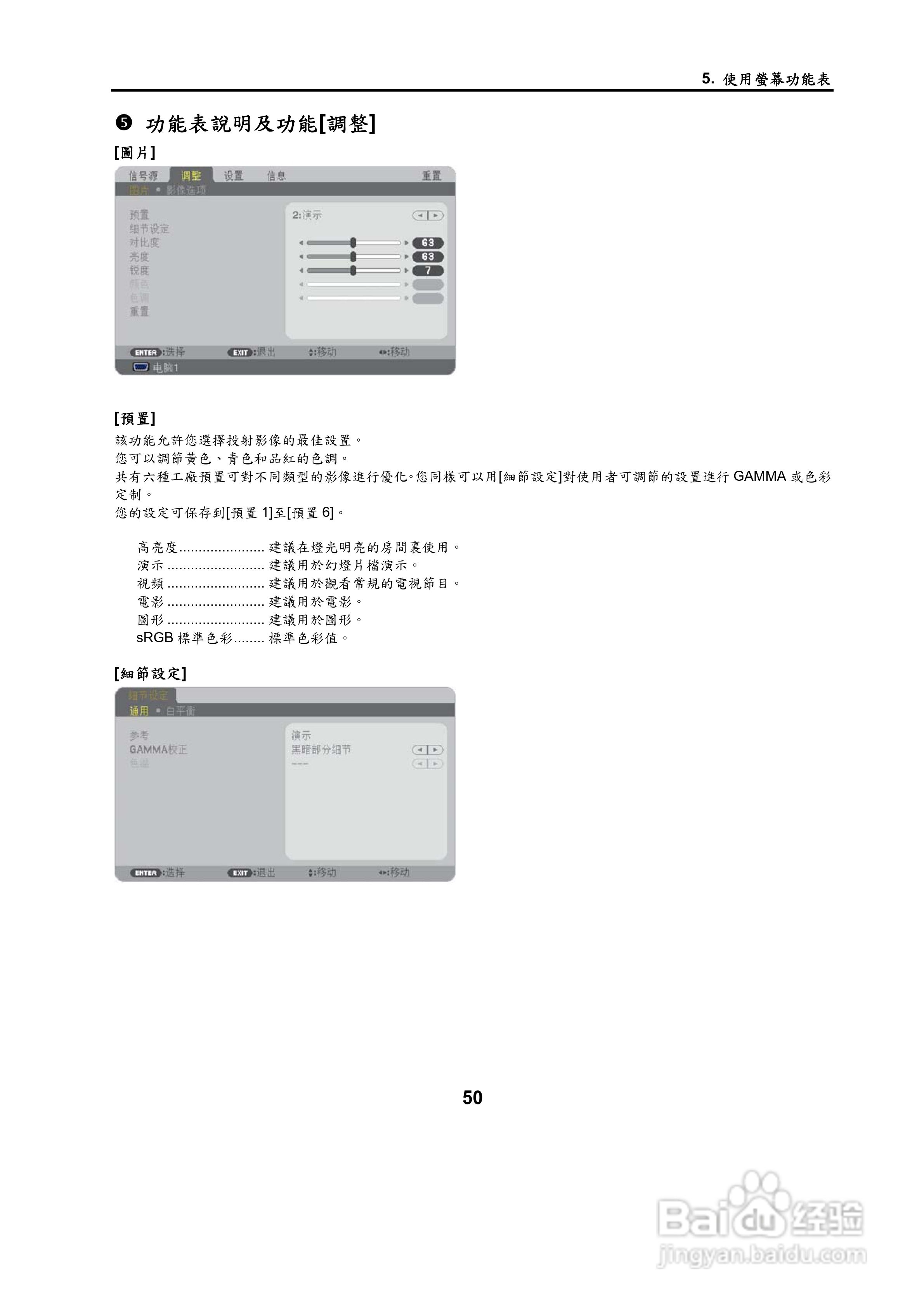 NEC NP500W投影机用户手册:[6]