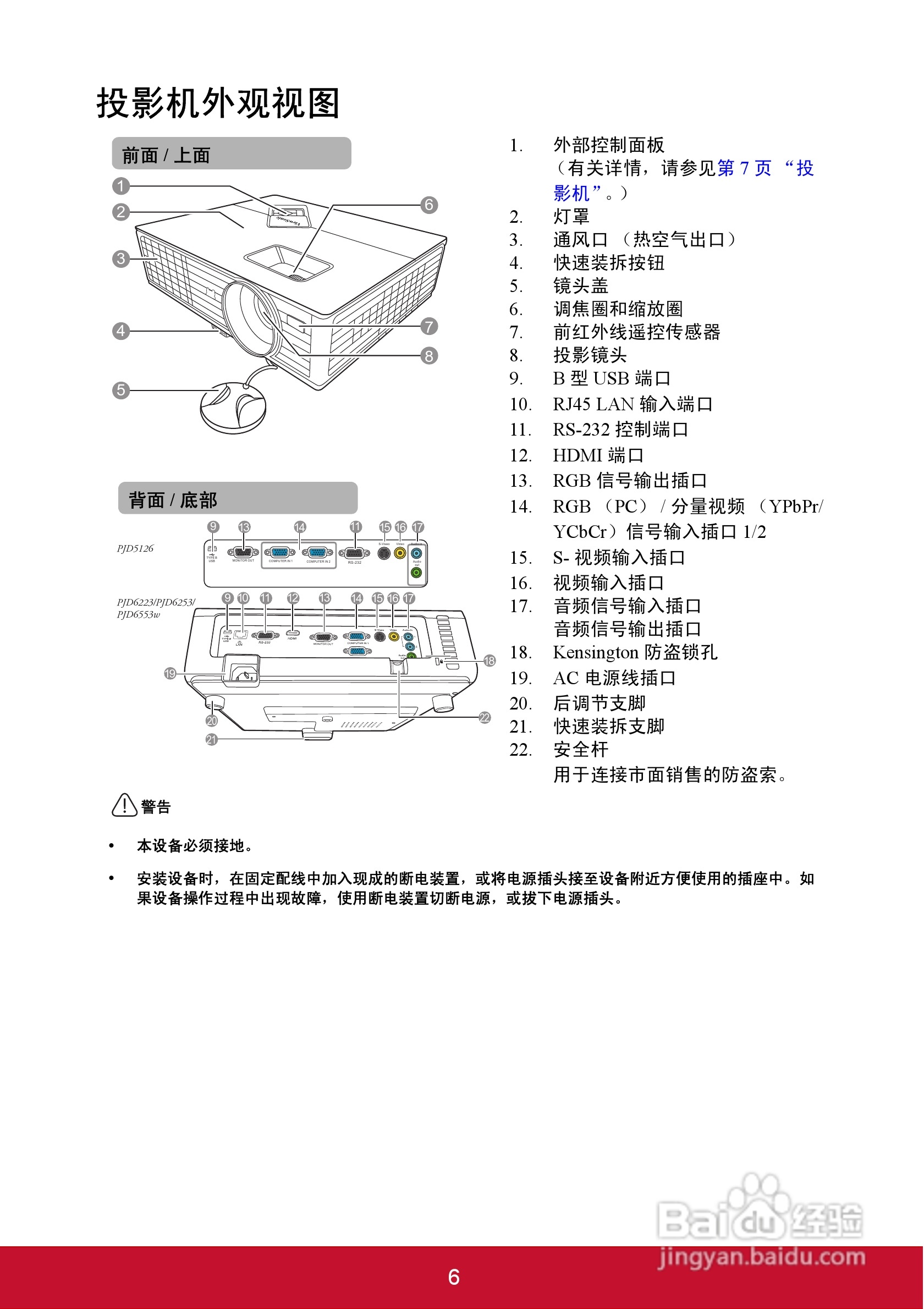 优派PJD5126投影机使用说明书:[2]