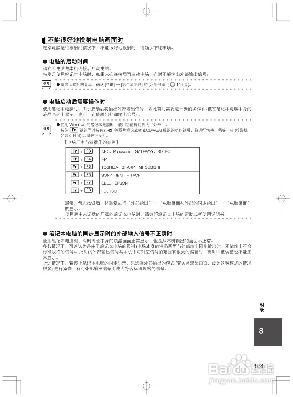 NEC 6000HD (N) HL16000Dsx+ (N)高亮度 DLP投影机使用:[13]