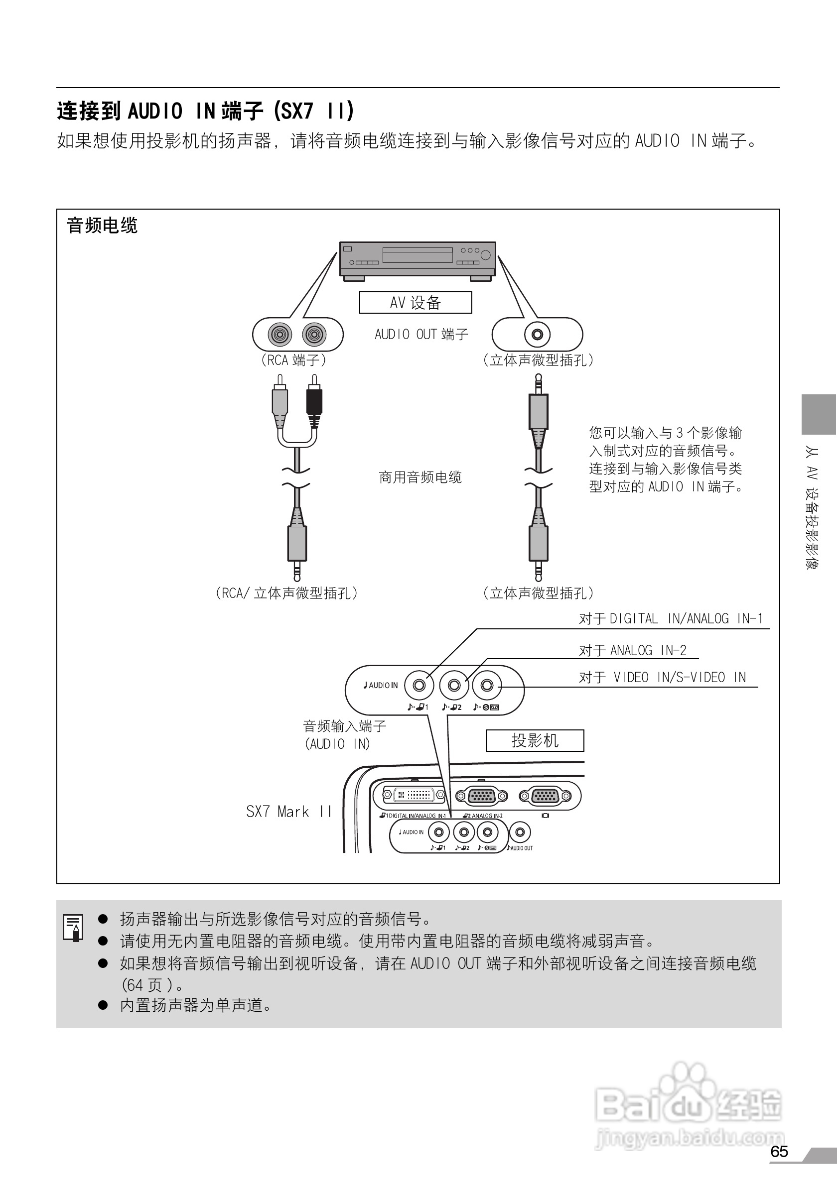 佳能电子投影仪SX7MarKll SX60使用说明书:[7]