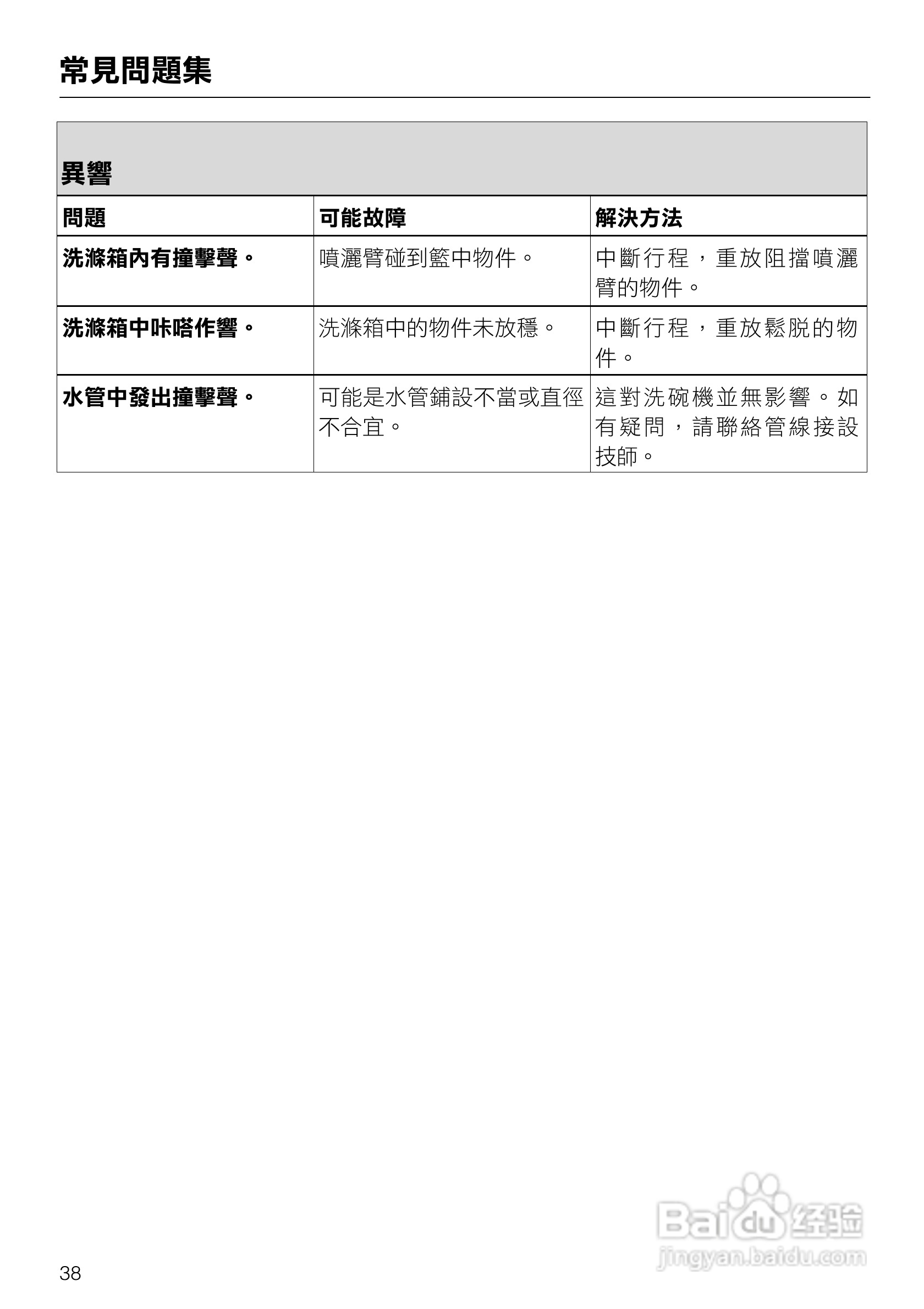 美诺Miele洗碗机G1432使用说明书:[4]
