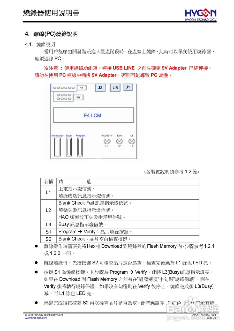 烧录器(频率校正) 使用说明书:[3]