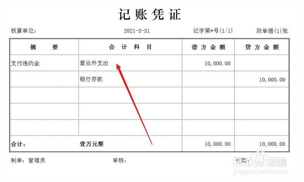 违约金的账务处理