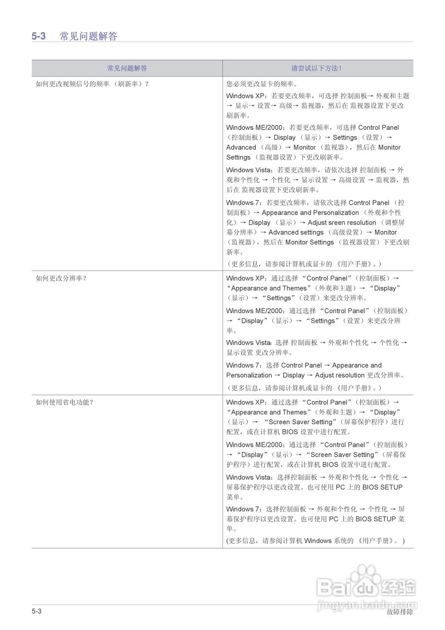 三星S23A550H液晶显示器使用说明书:[5]