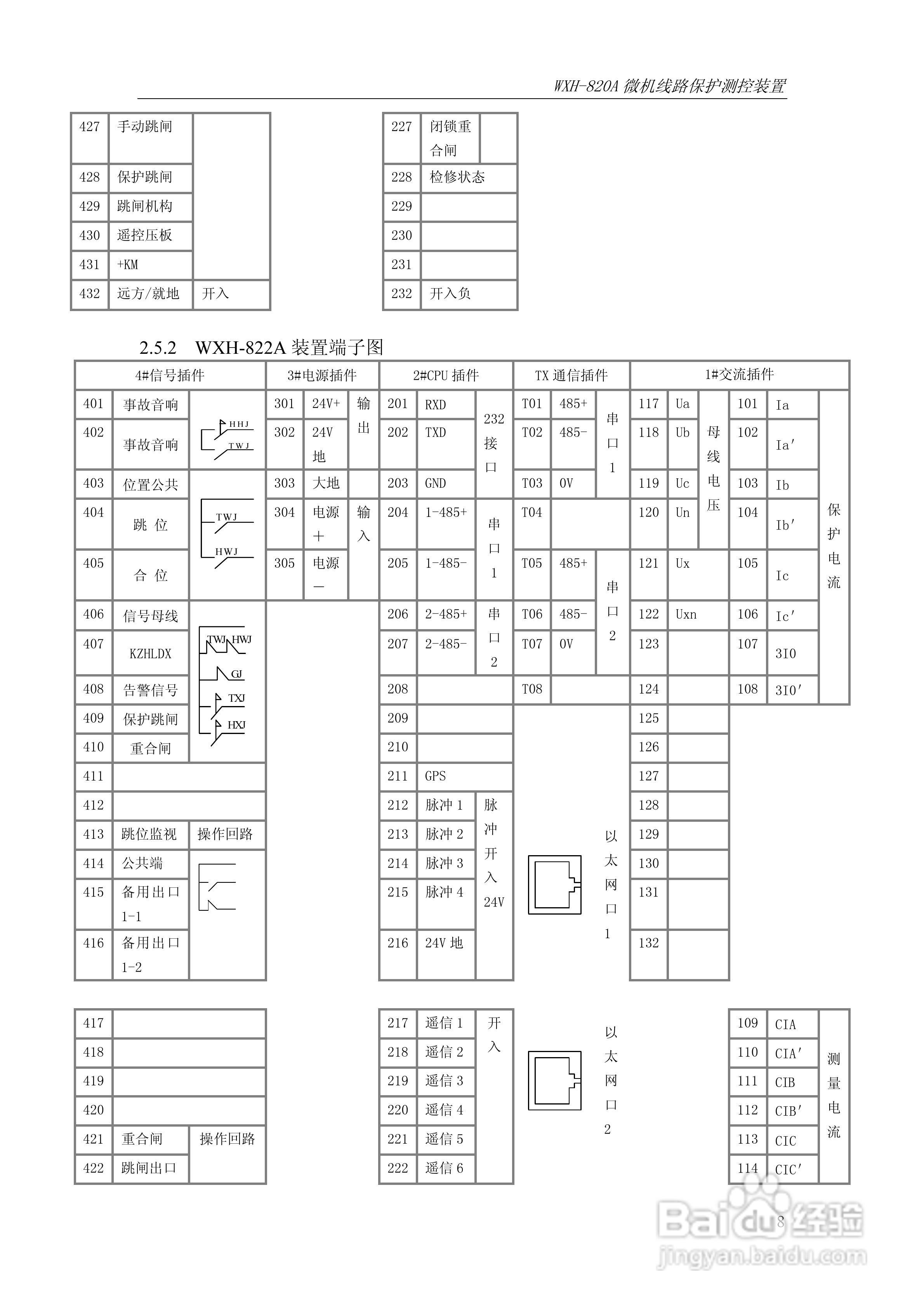 WXH-820A微机线路保护测控装置技术及使用说明书:[2]