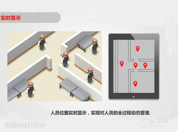 隧道人员定位行业需求分析!
