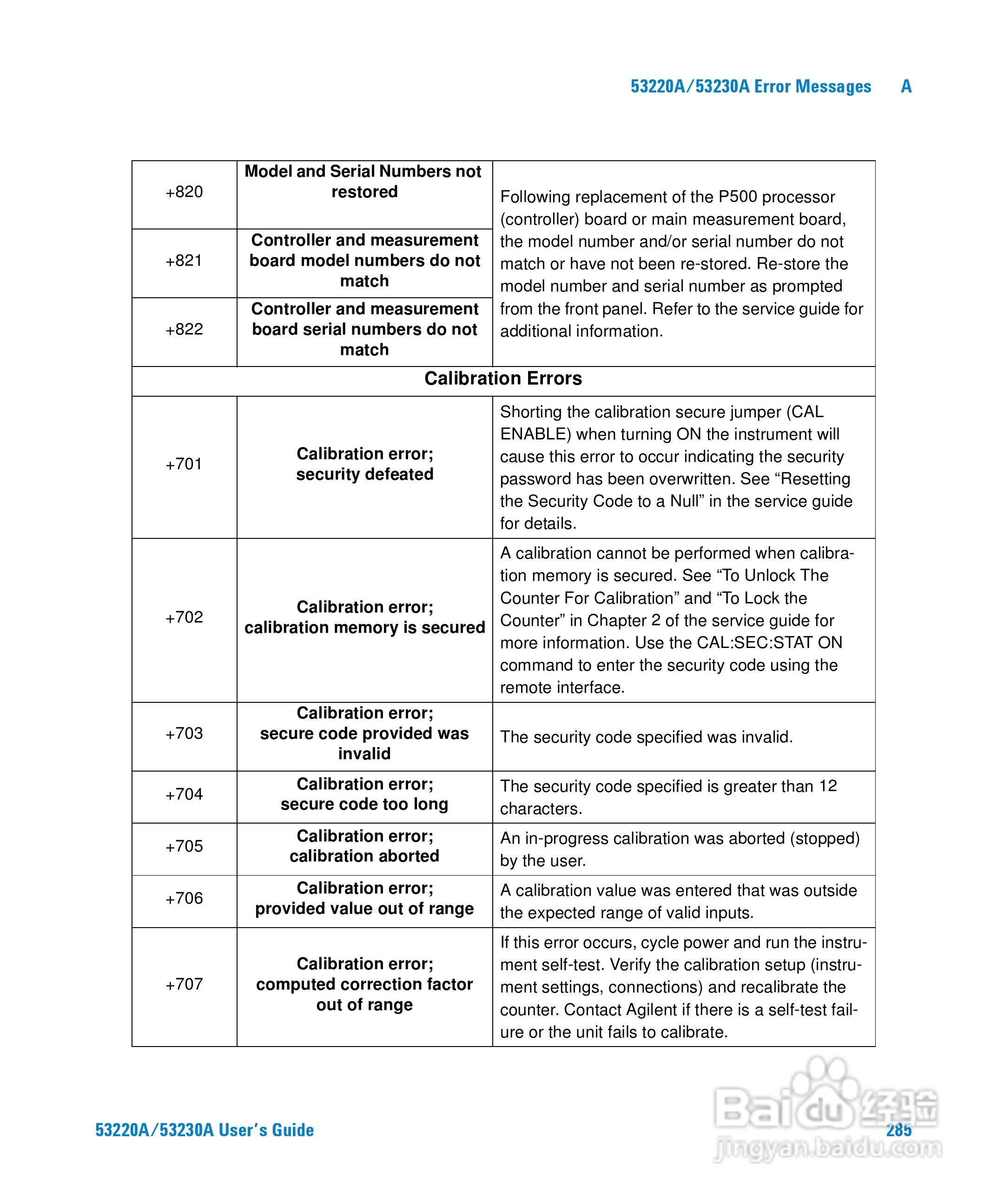 53220A计频器操作手册:[29]