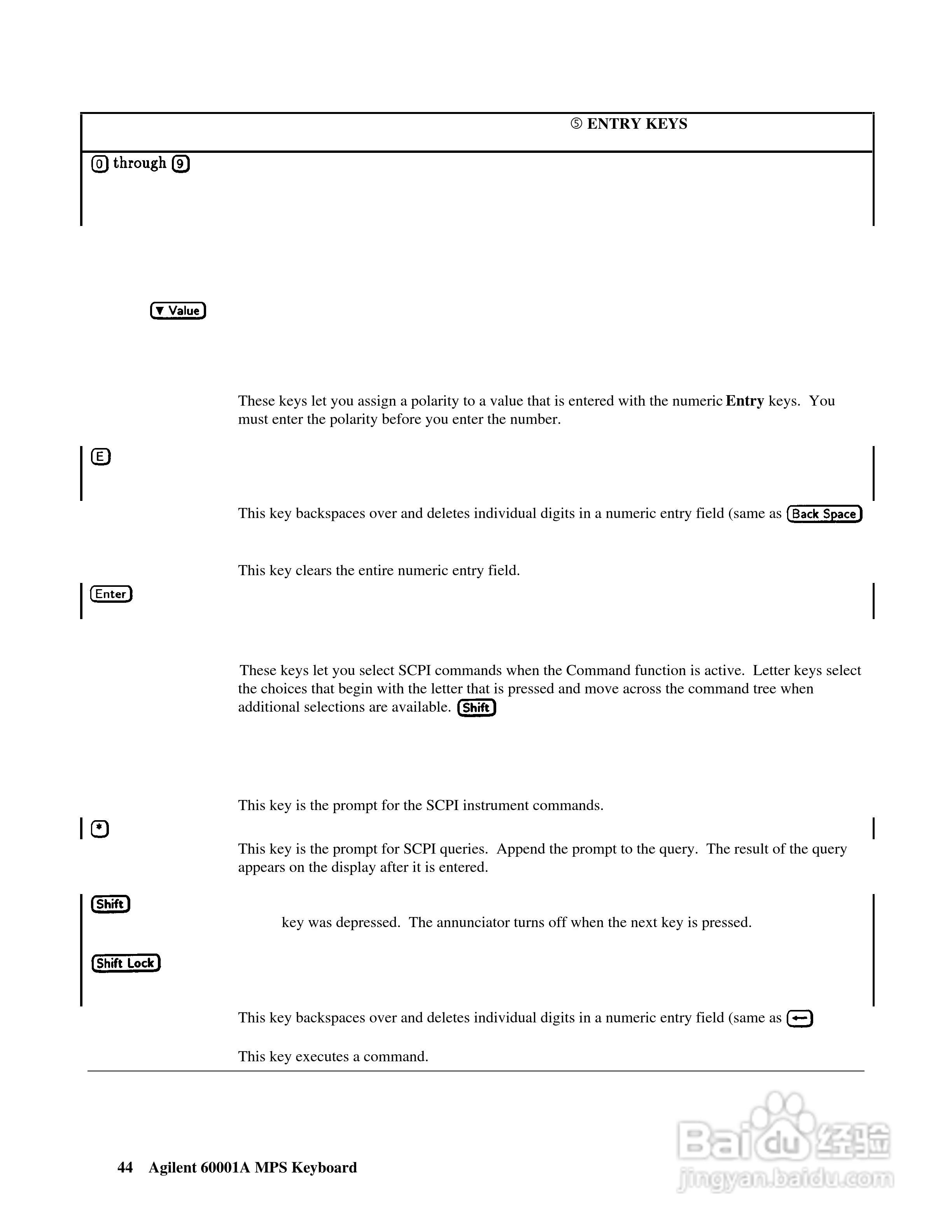 66000A系列模组化电源供应器使用手册:[5]