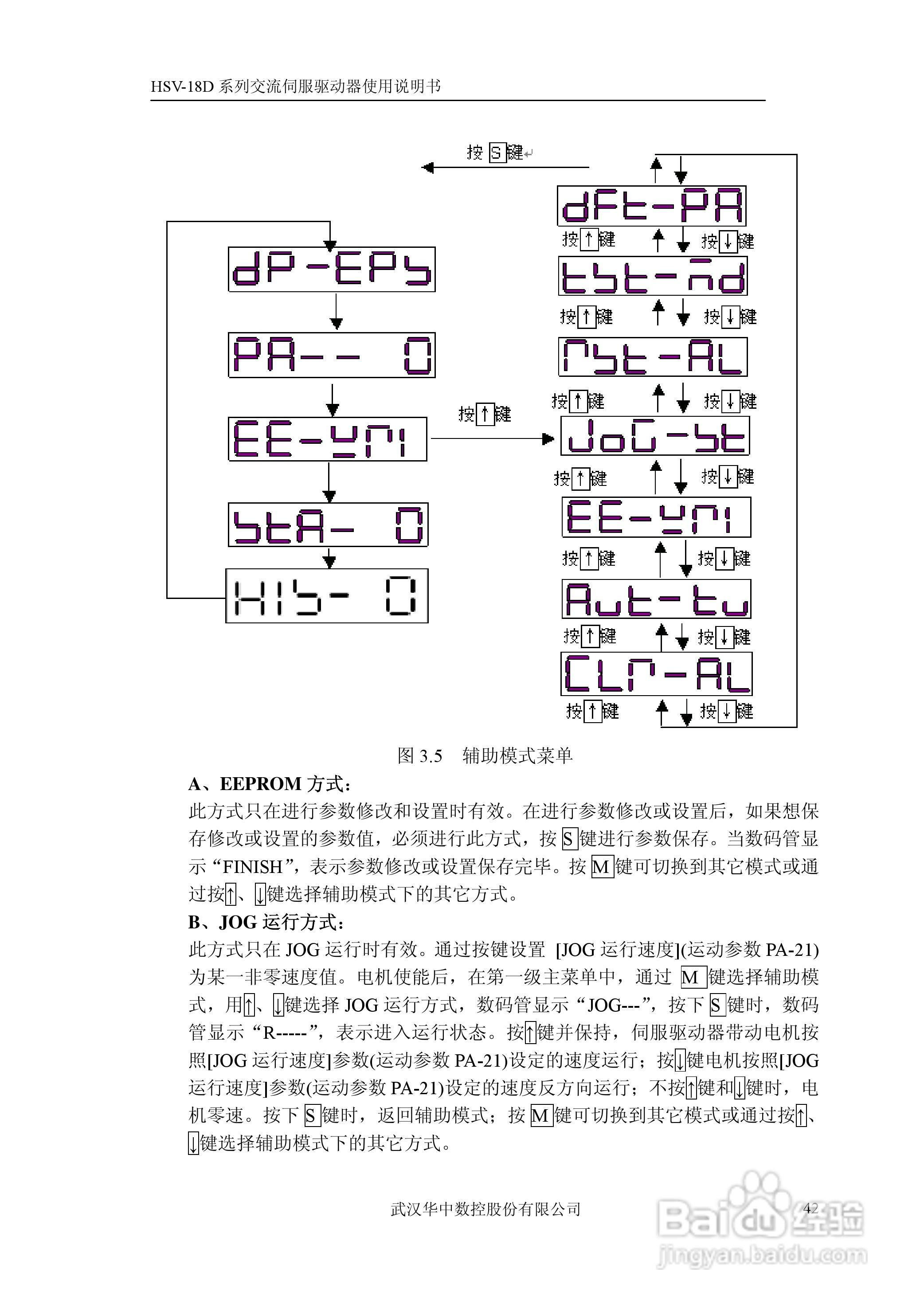华中数控HSV-18D系列交流伺服驱动器使用说明书:[5]
