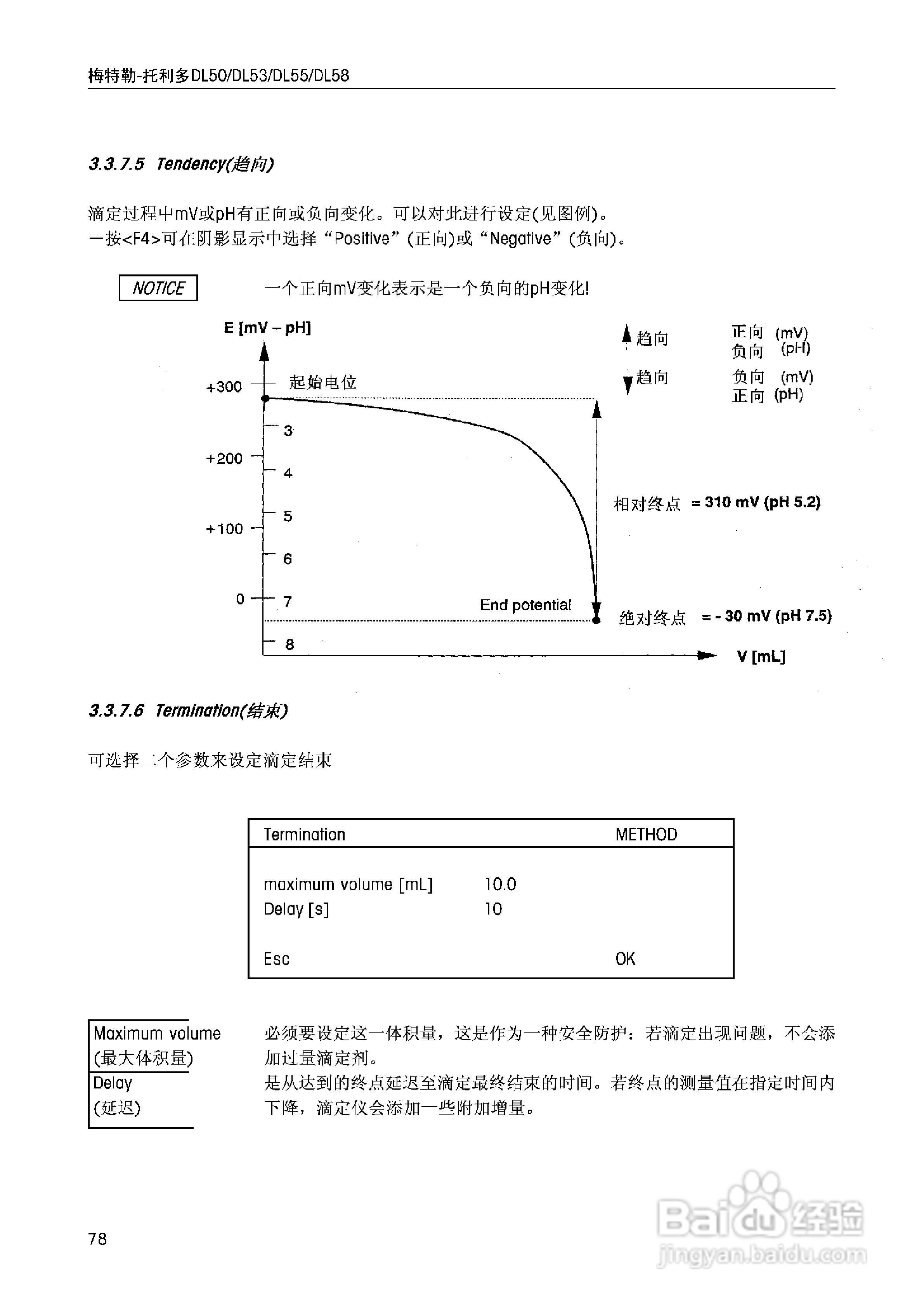 DL5x滴定仪中文说明书:[8]