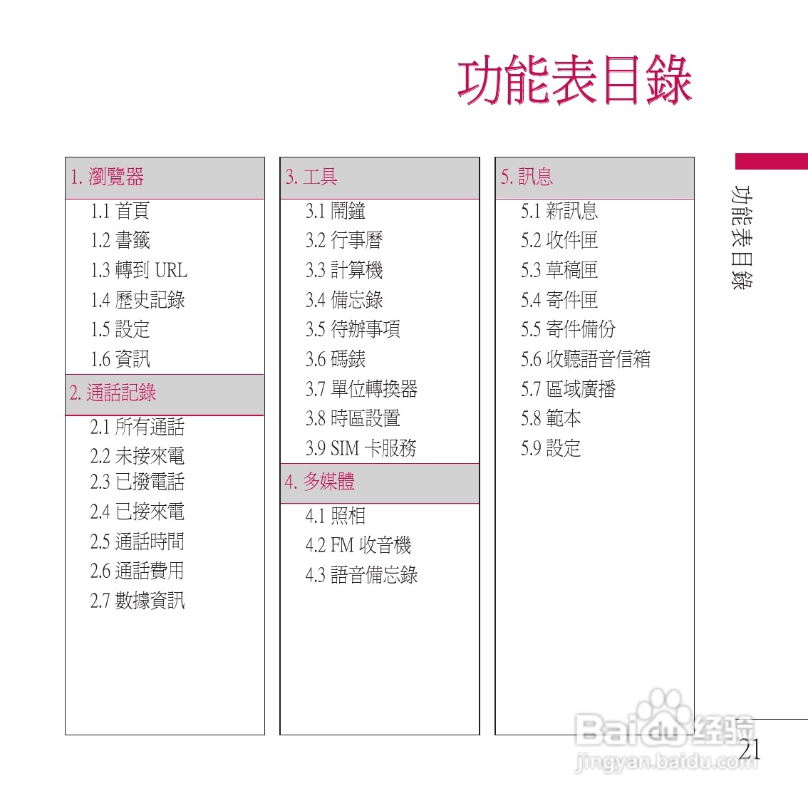 LG KP200手机使用说明书:[3]