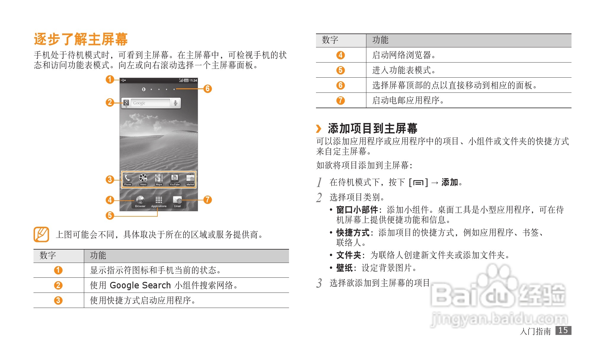 三星GT-P1000手机使用说明书:[2]