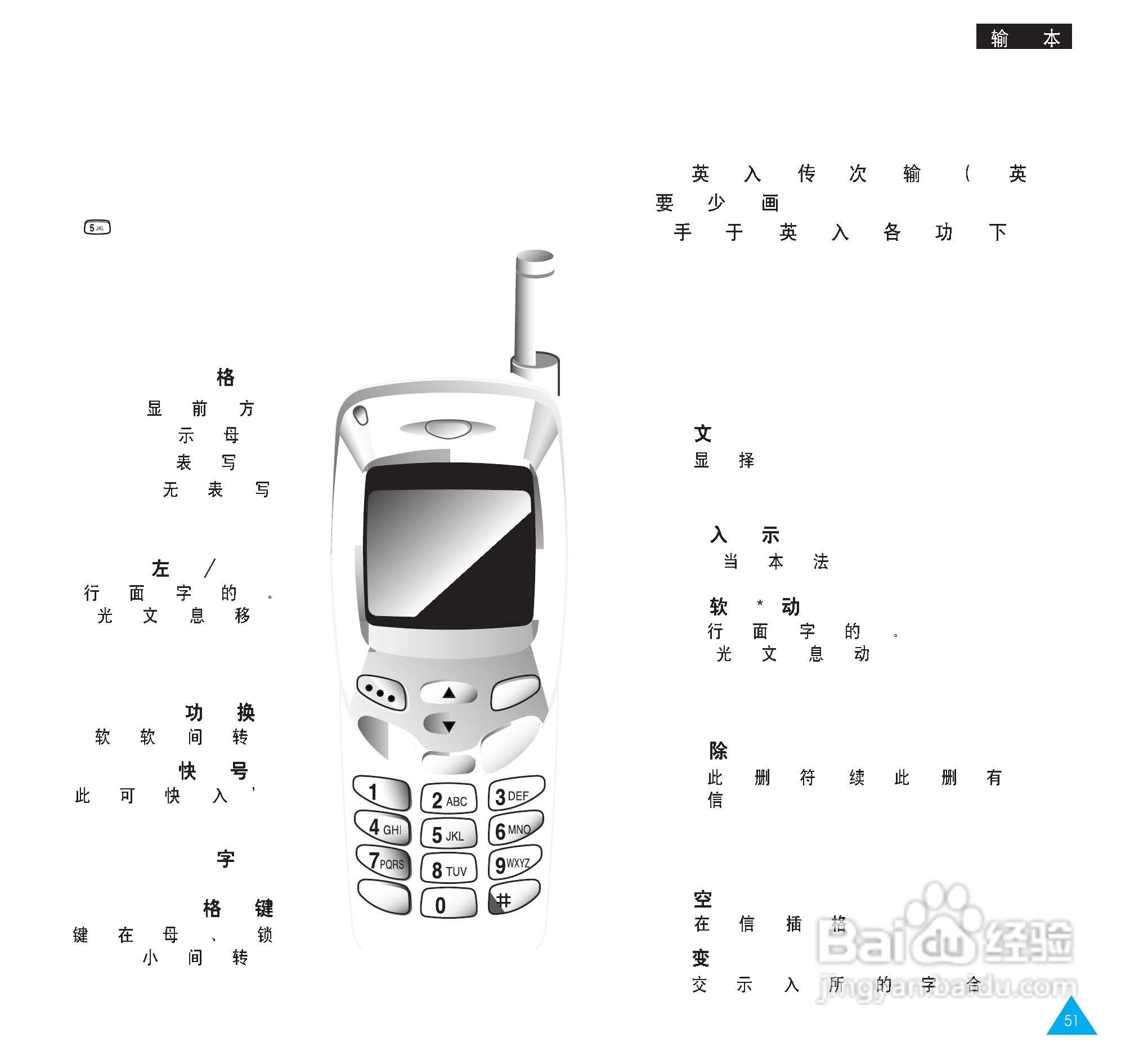 三星SGH-R208手机使用说明书:[3]