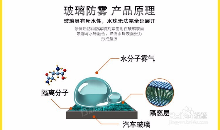 冬季行车中挡风玻璃起雾看不清道路怎么办?