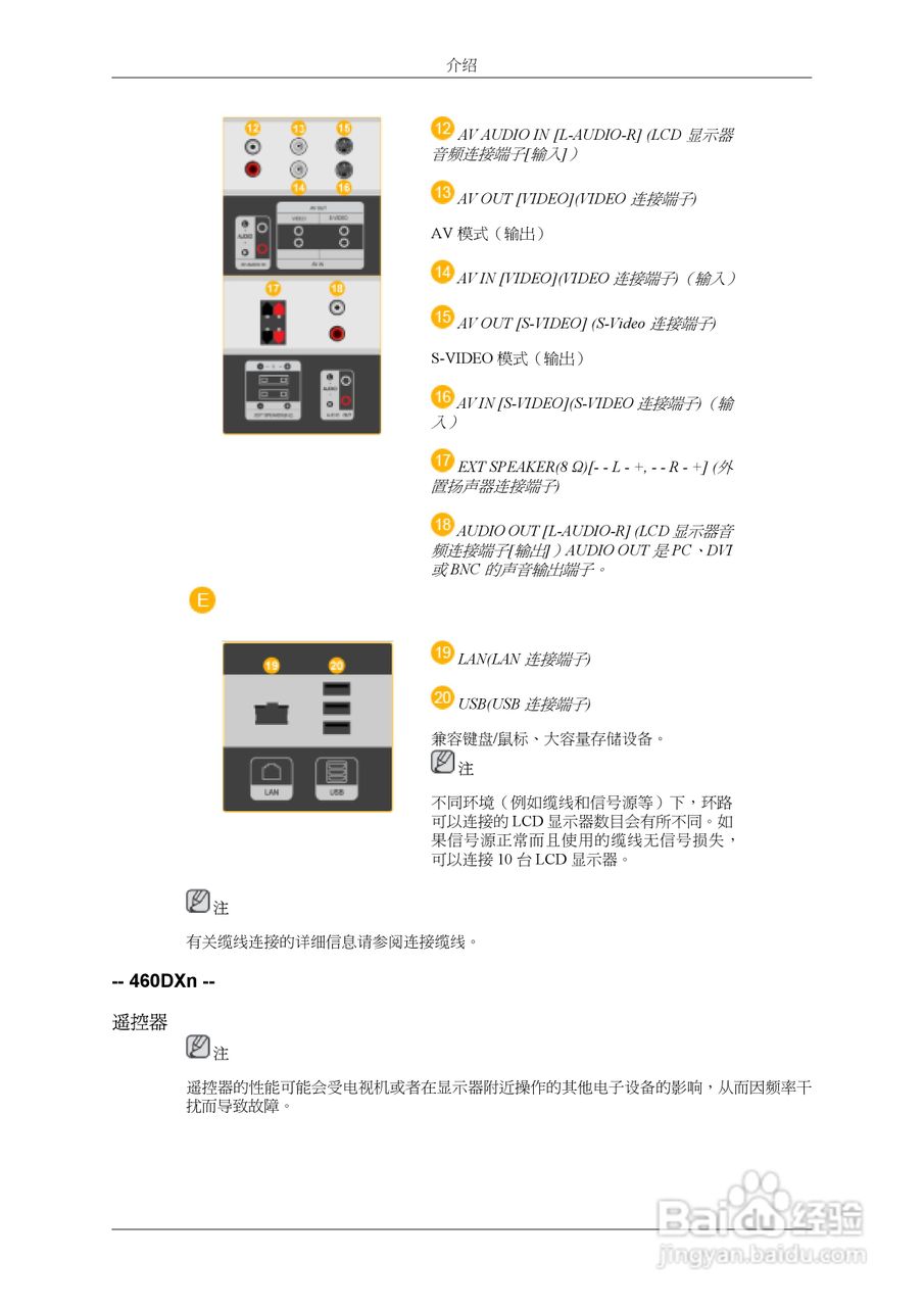 三星400UXn液晶显示器使用说明书:[3]